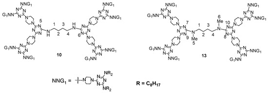 Nanomaterials 11 02112 g009 550