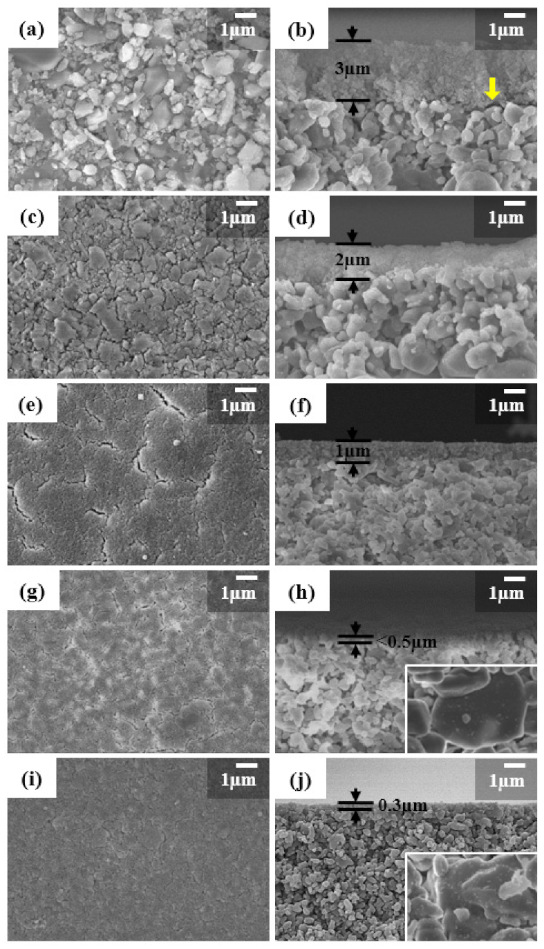 Nanomaterials 11 02113 g004 550