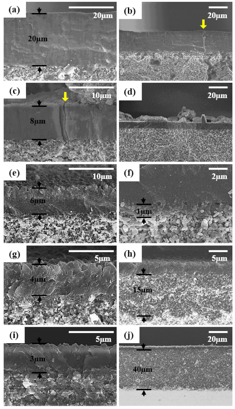 Nanomaterials 11 02113 g006 550