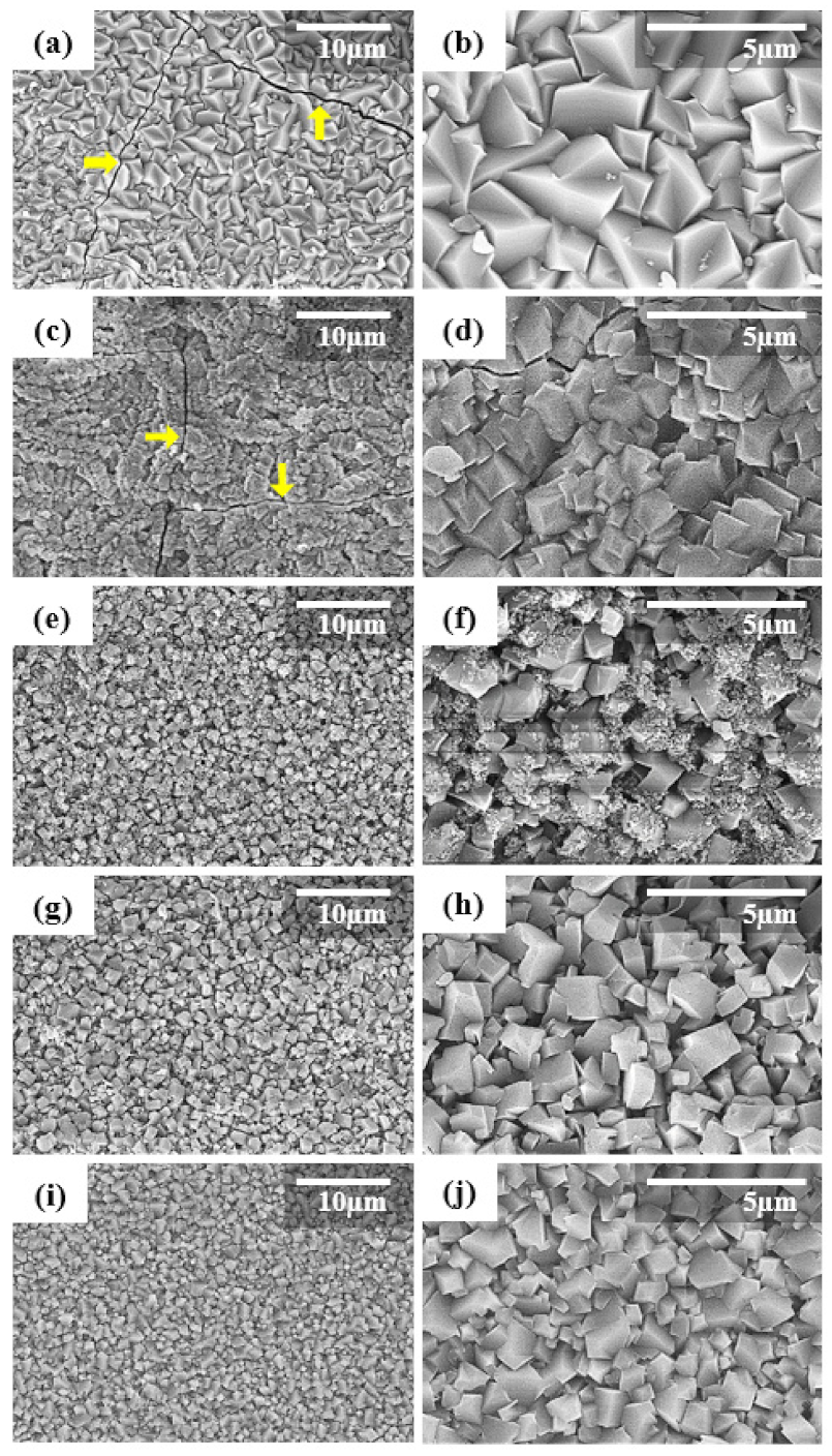 Nanomaterials 11 02113 g007 550