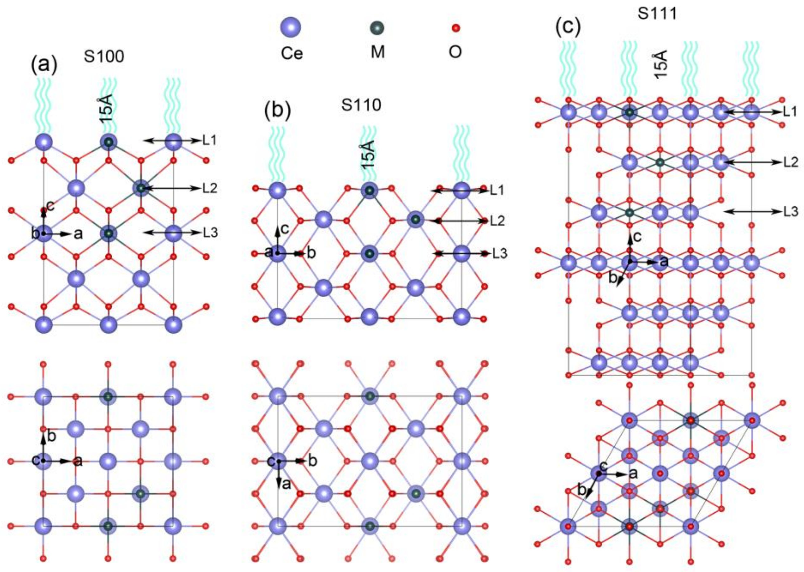 Nanomaterials 11 02114 g001 550