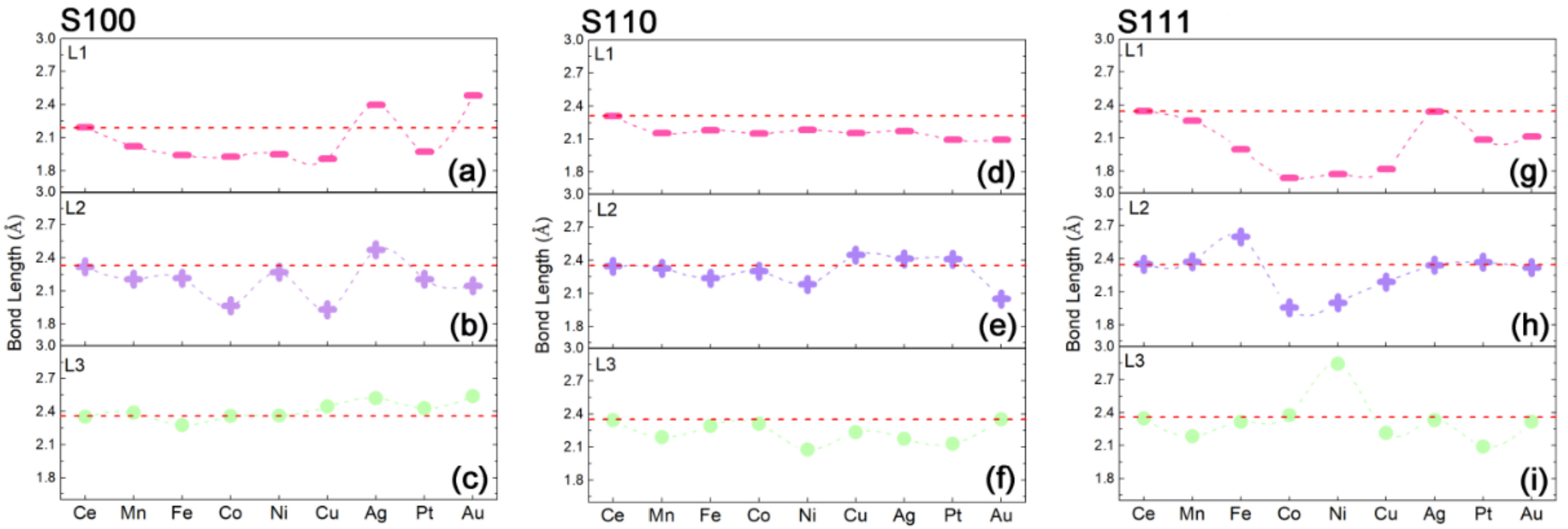 Nanomaterials 11 02114 g004 550