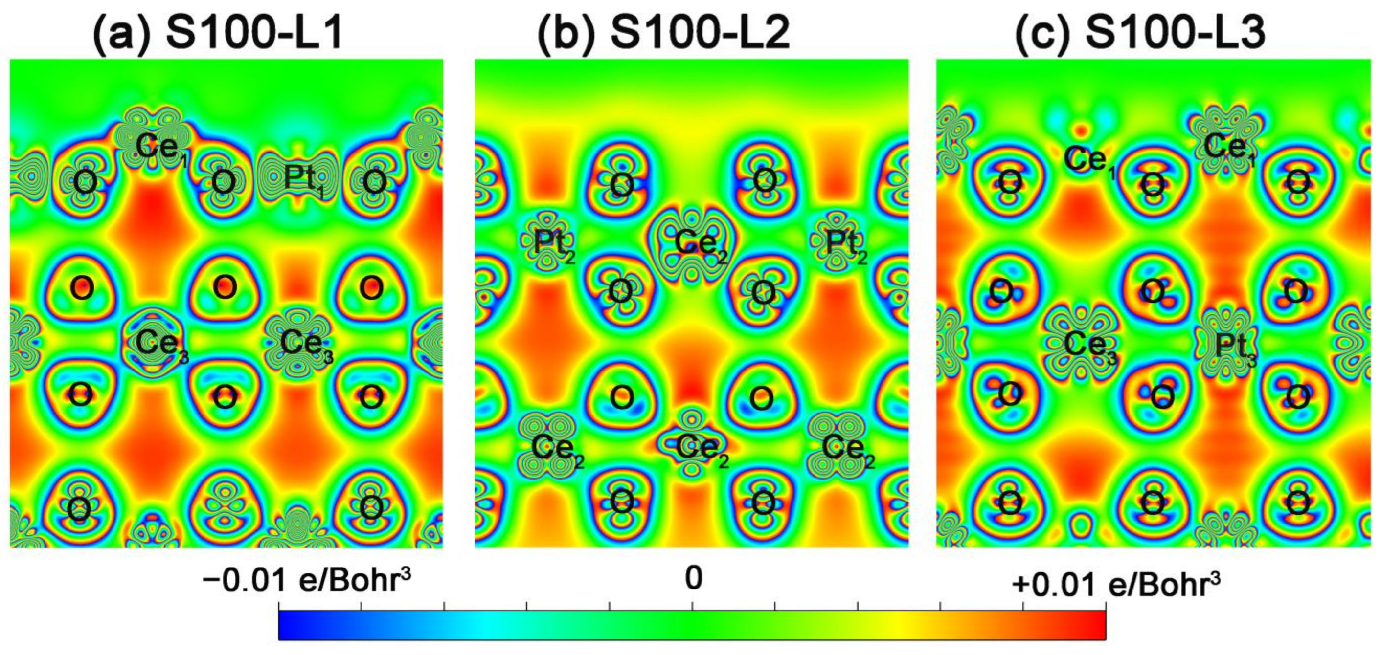 Nanomaterials 11 02114 g007 550