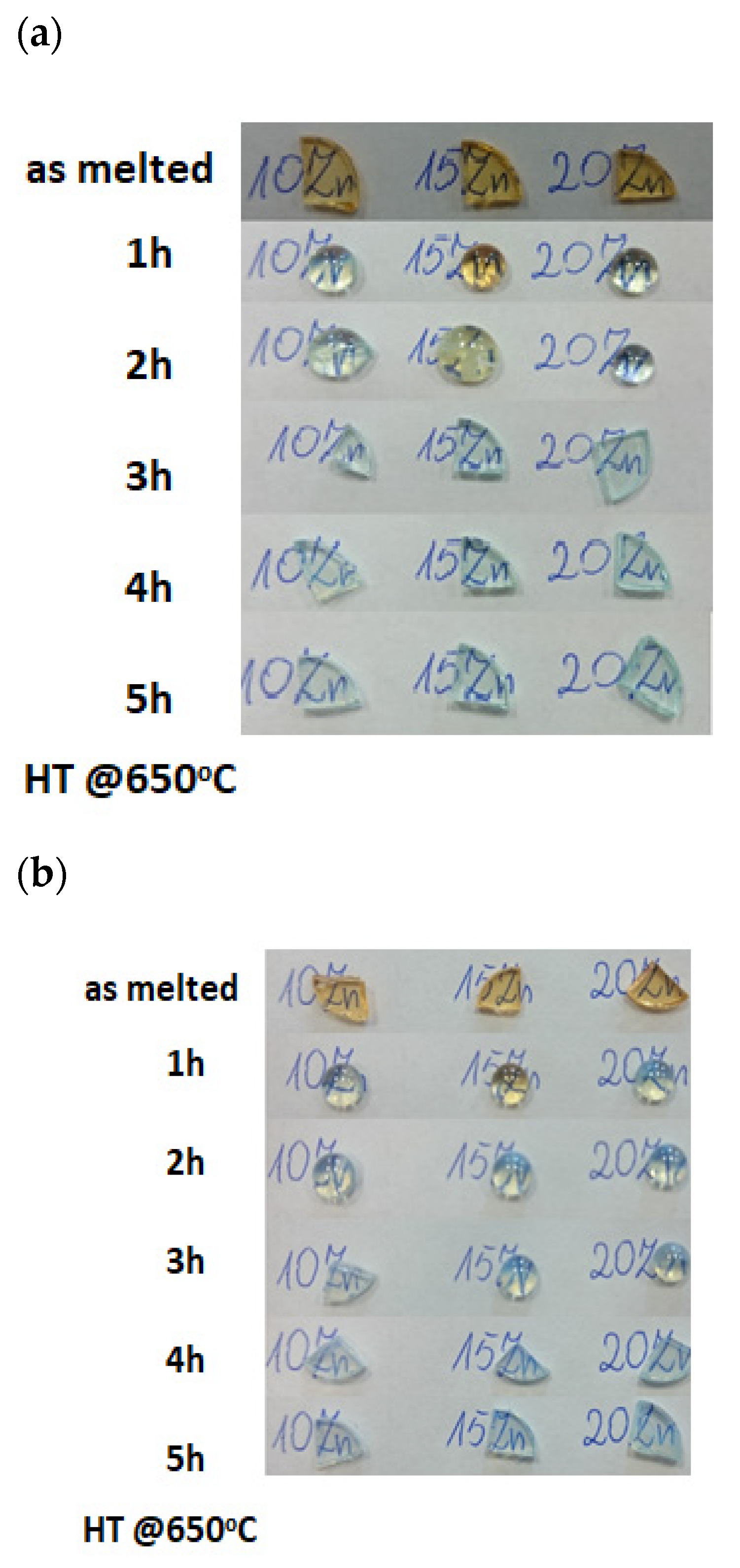 Nanomaterials 11 02115 g001