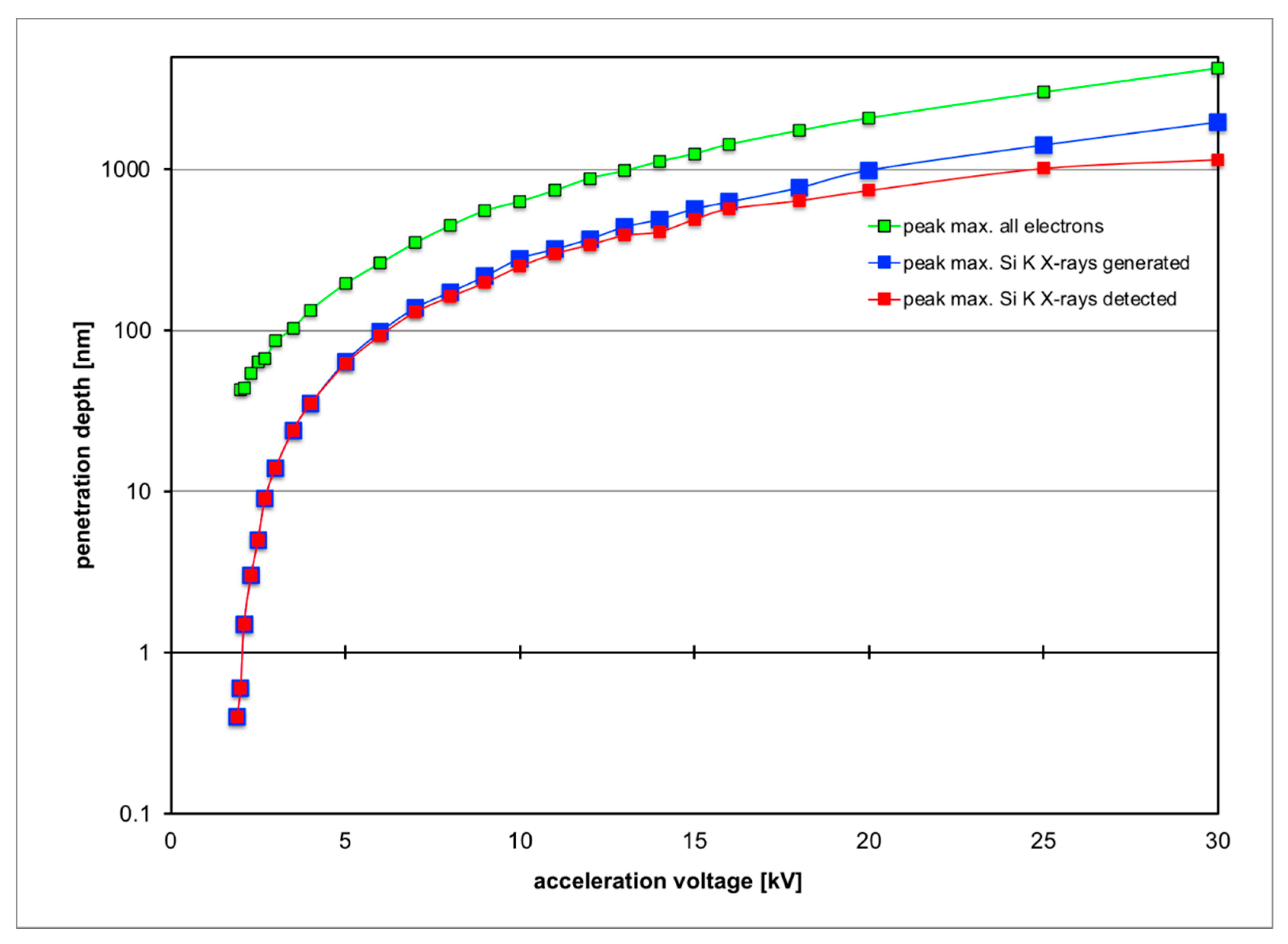 Nanomaterials 11 02117 g002 Nanomaterials 11 02117 g002