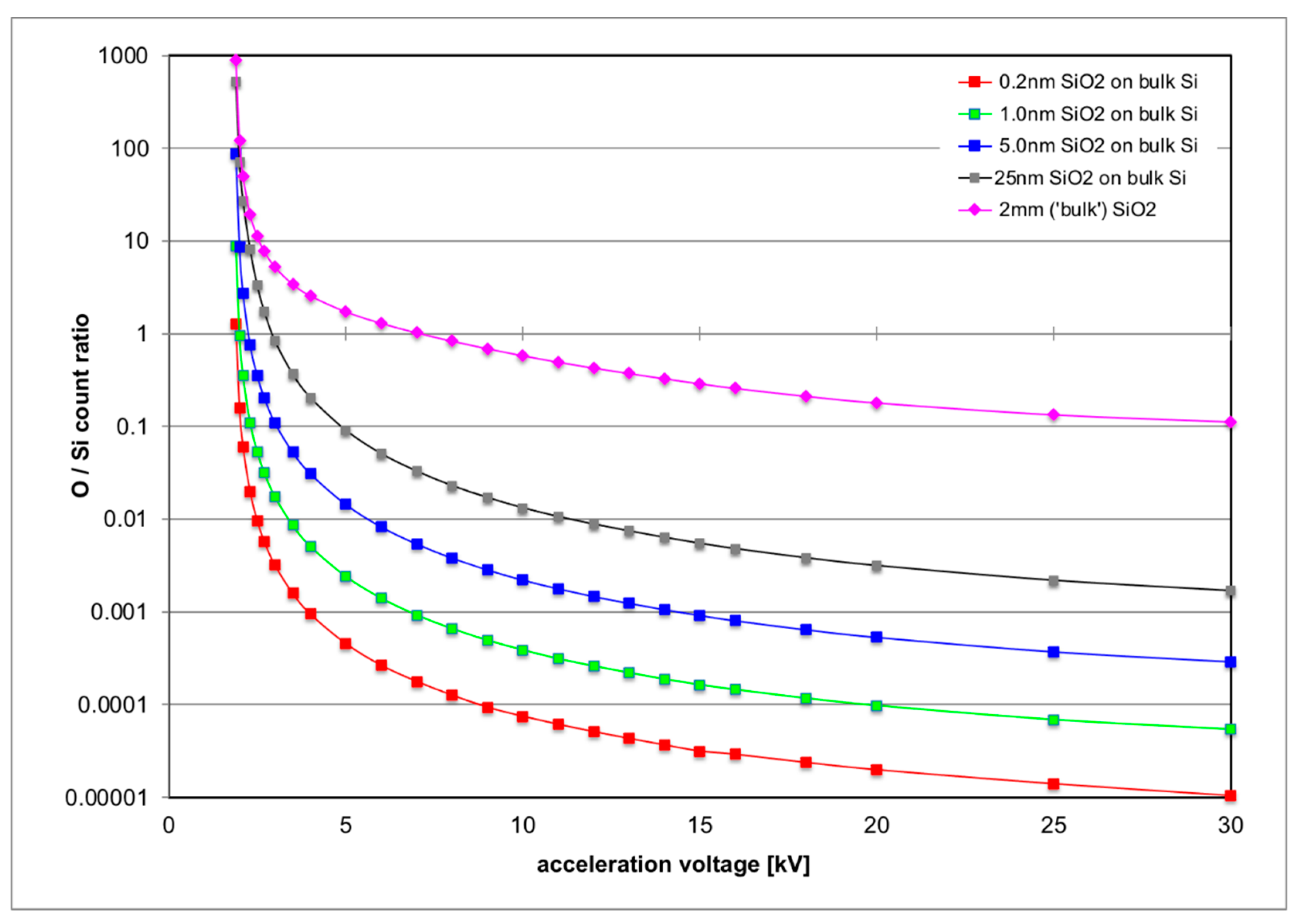 Nanomaterials 11 02117 g003 Nanomaterials 11 02117 g003