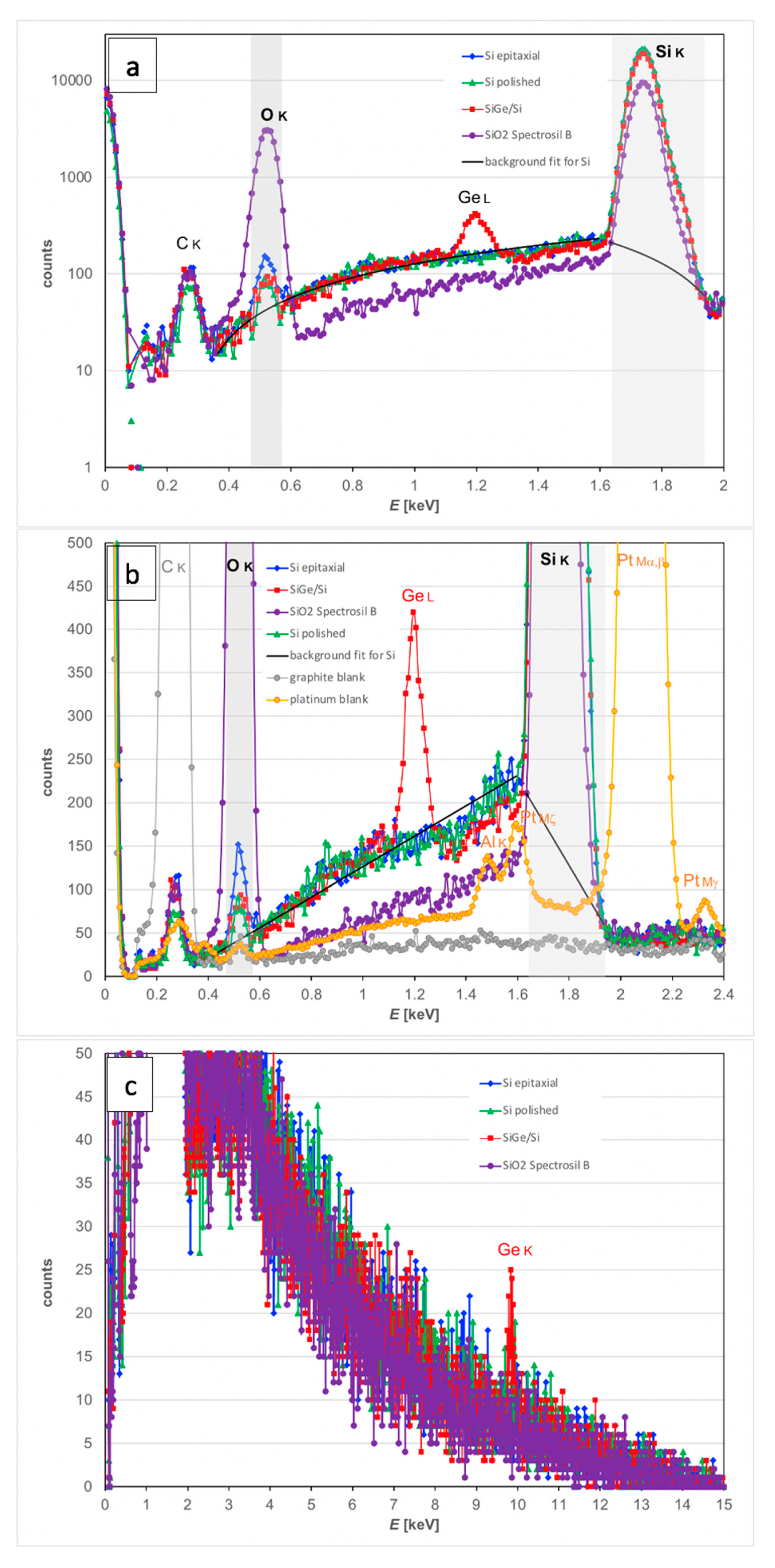 Nanomaterials 11 02117 g007 Nanomaterials 11 02117 g007