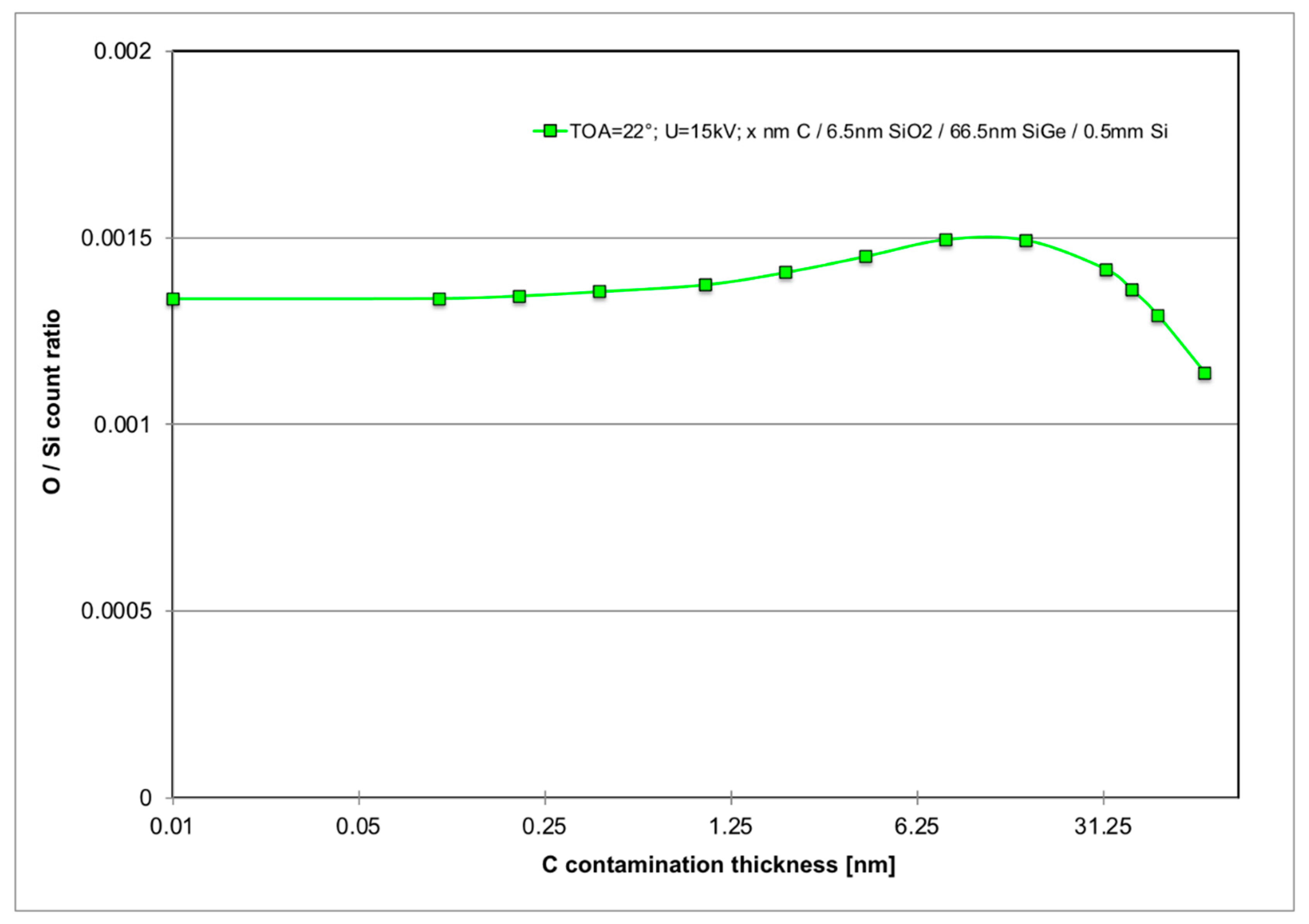 Nanomaterials 11 02117 g009 Nanomaterials 11 02117 g009