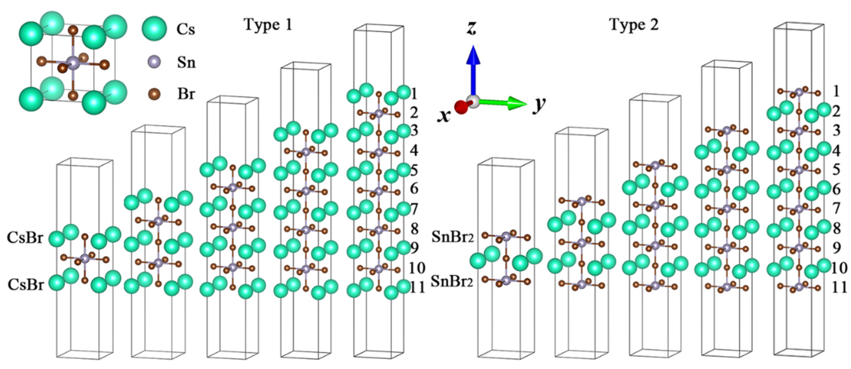Nanomaterials 11 02119 g001