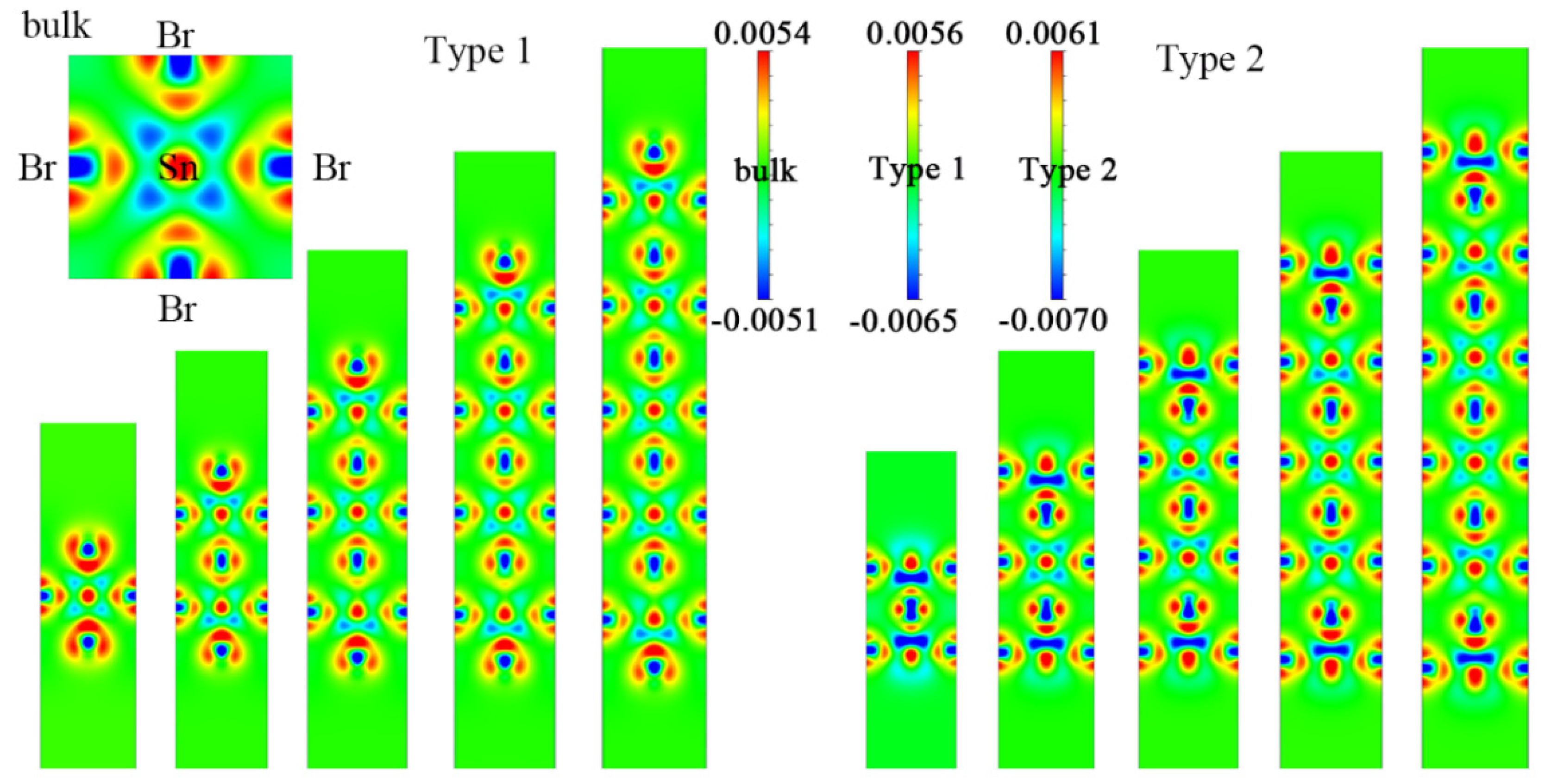 Nanomaterials 11 02119 g002