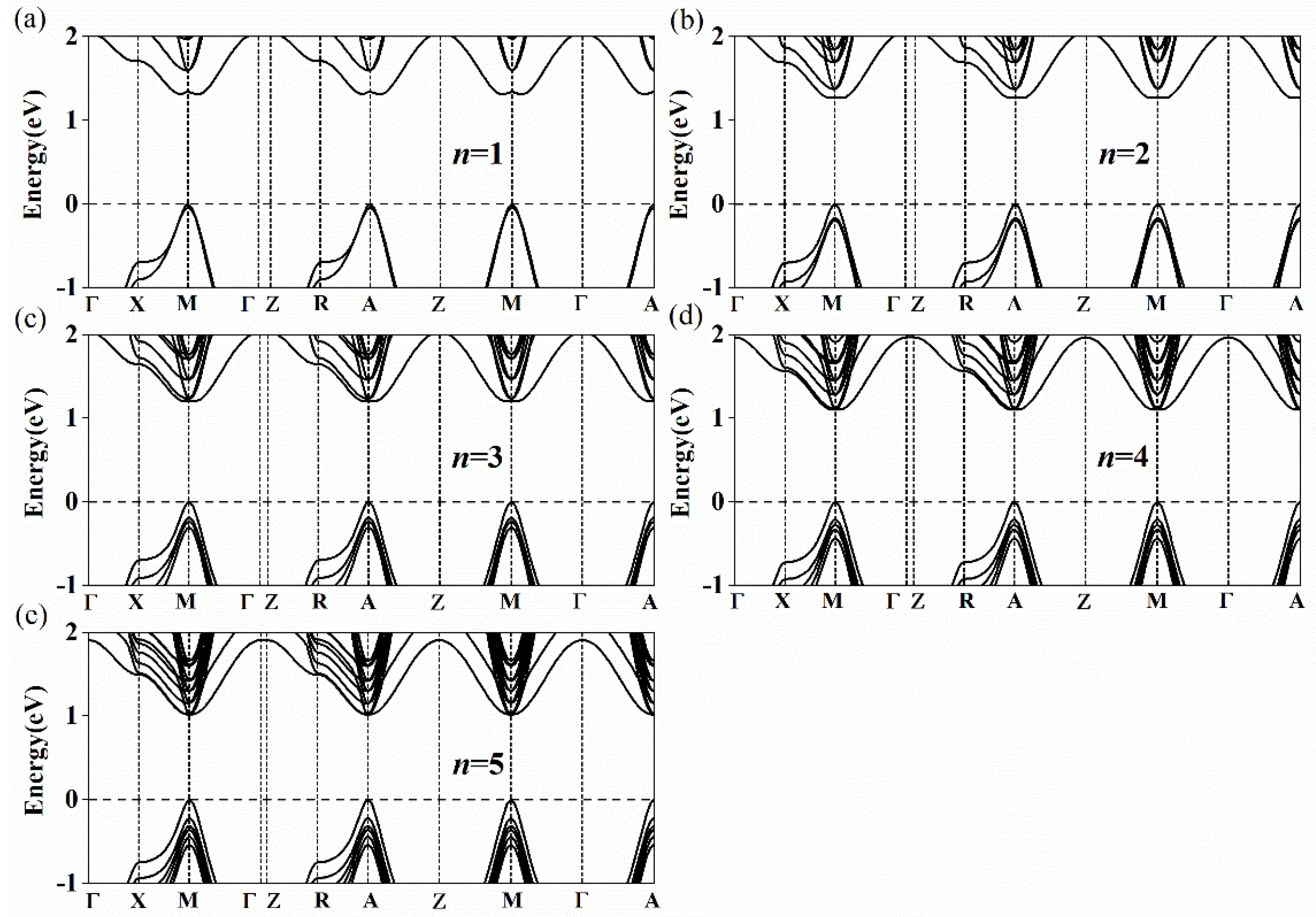 Nanomaterials 11 02119 g004