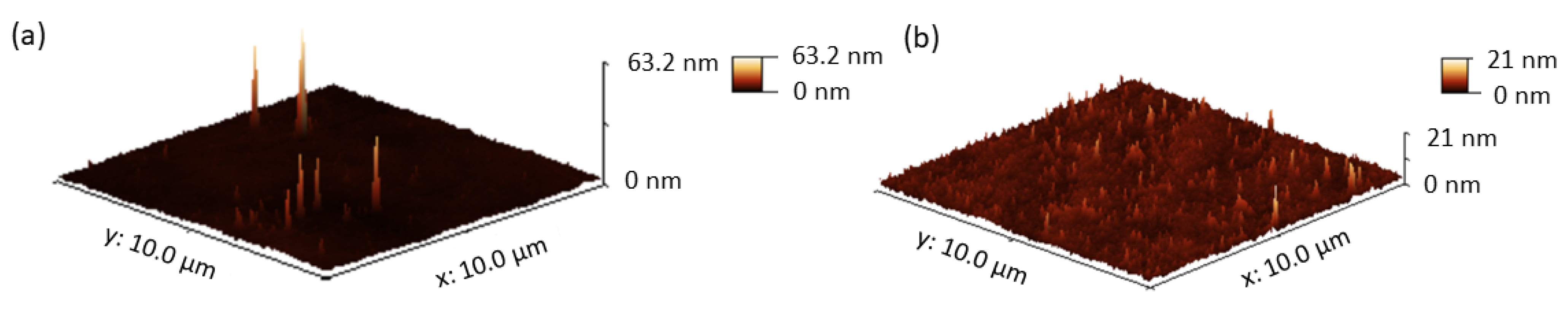 Nanomaterials 11 02121 g005 550