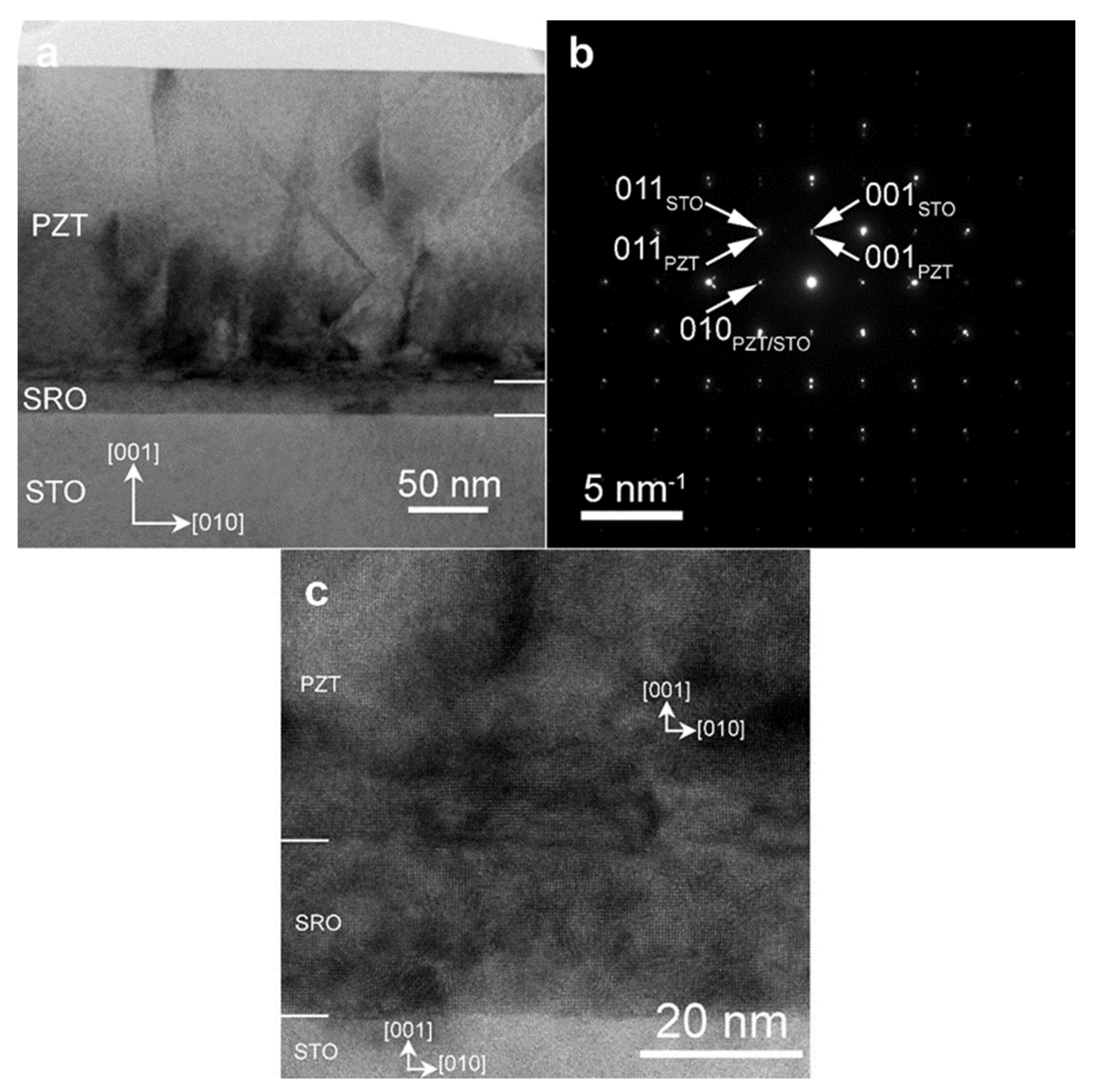 Nanomaterials 11 02124 g001 550