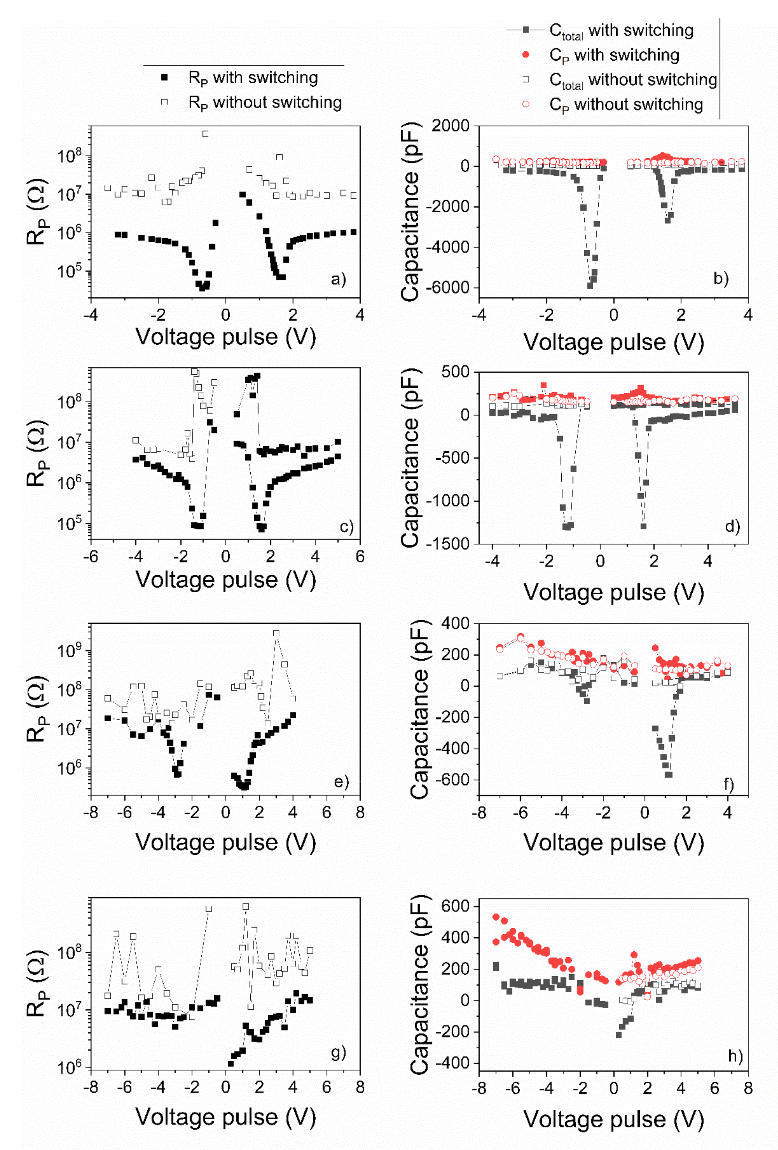 Nanomaterials 11 02124 g005 550