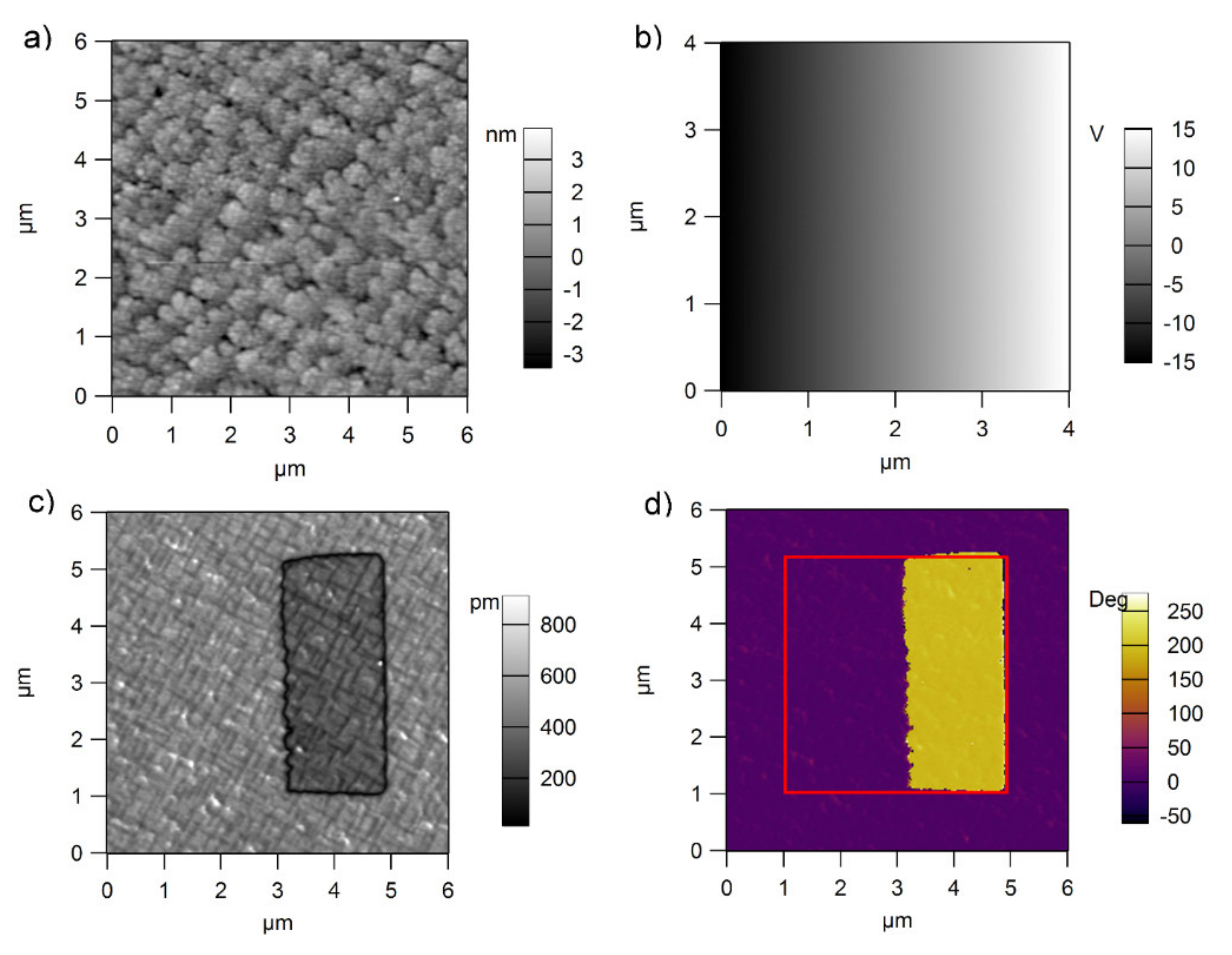Nanomaterials 11 02124 g006 550