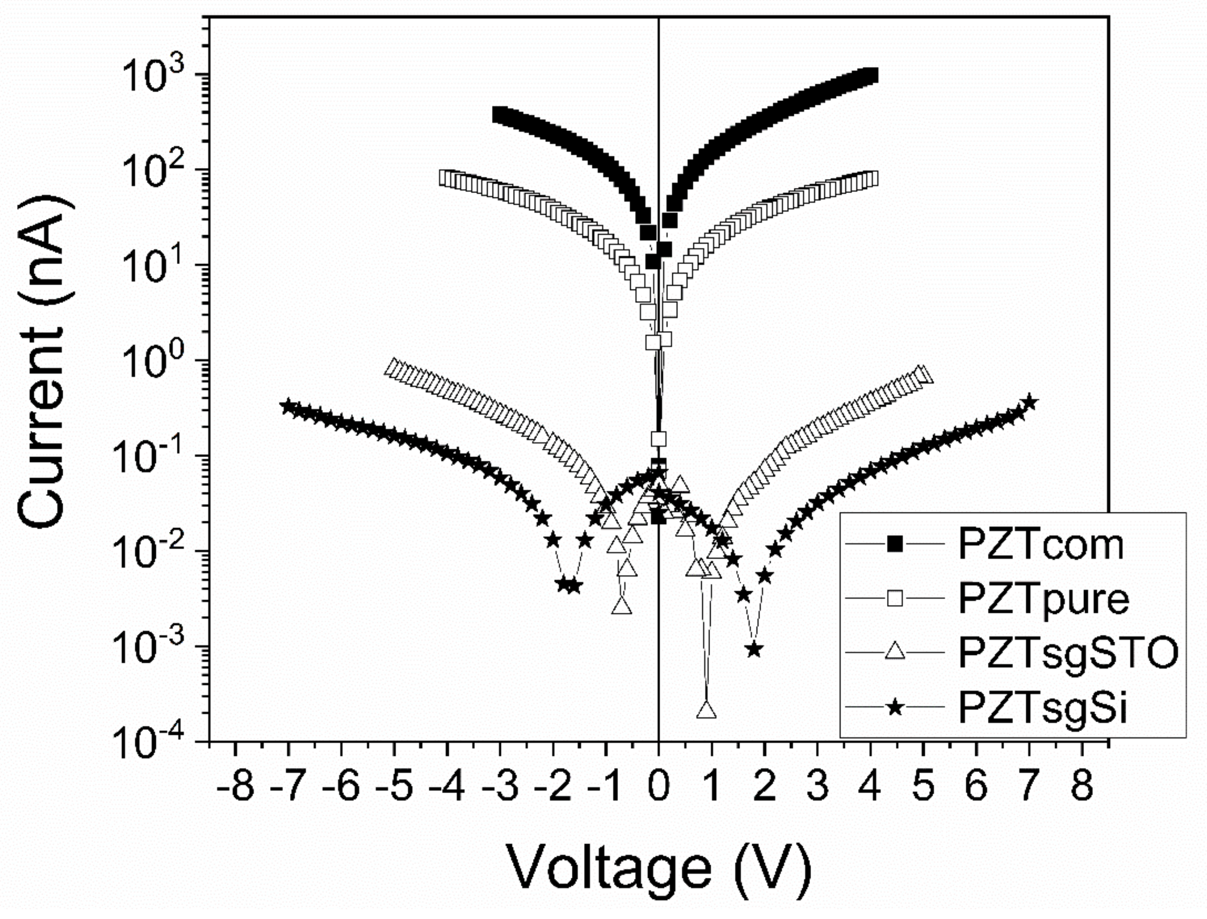 Nanomaterials 11 02124 g008 550
