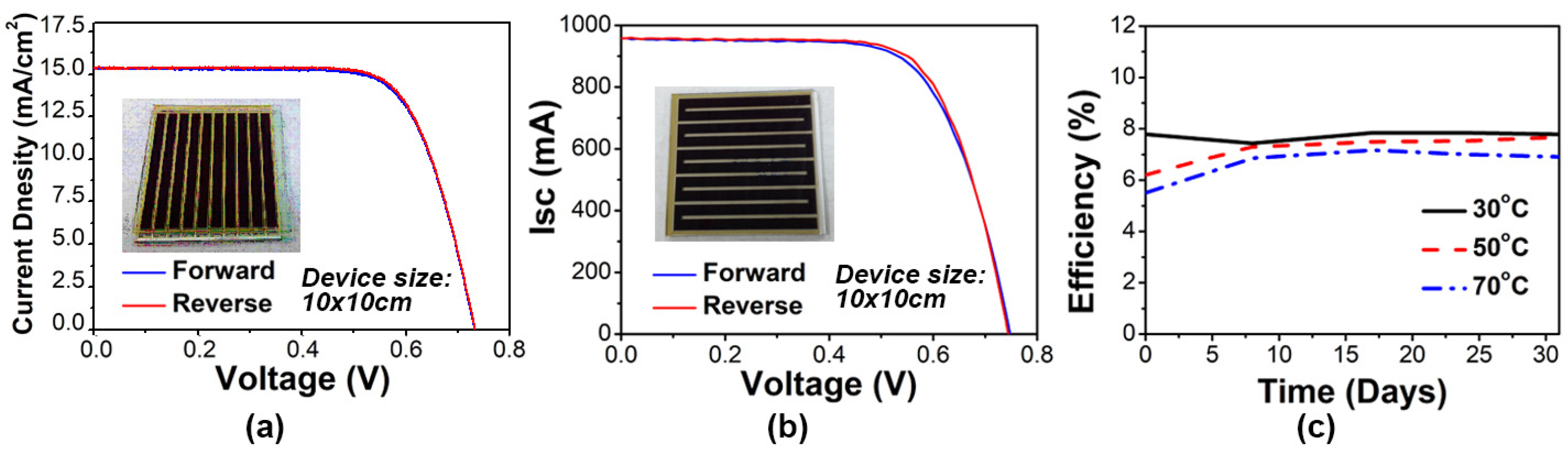 Nanomaterials 11 02125 g008 550