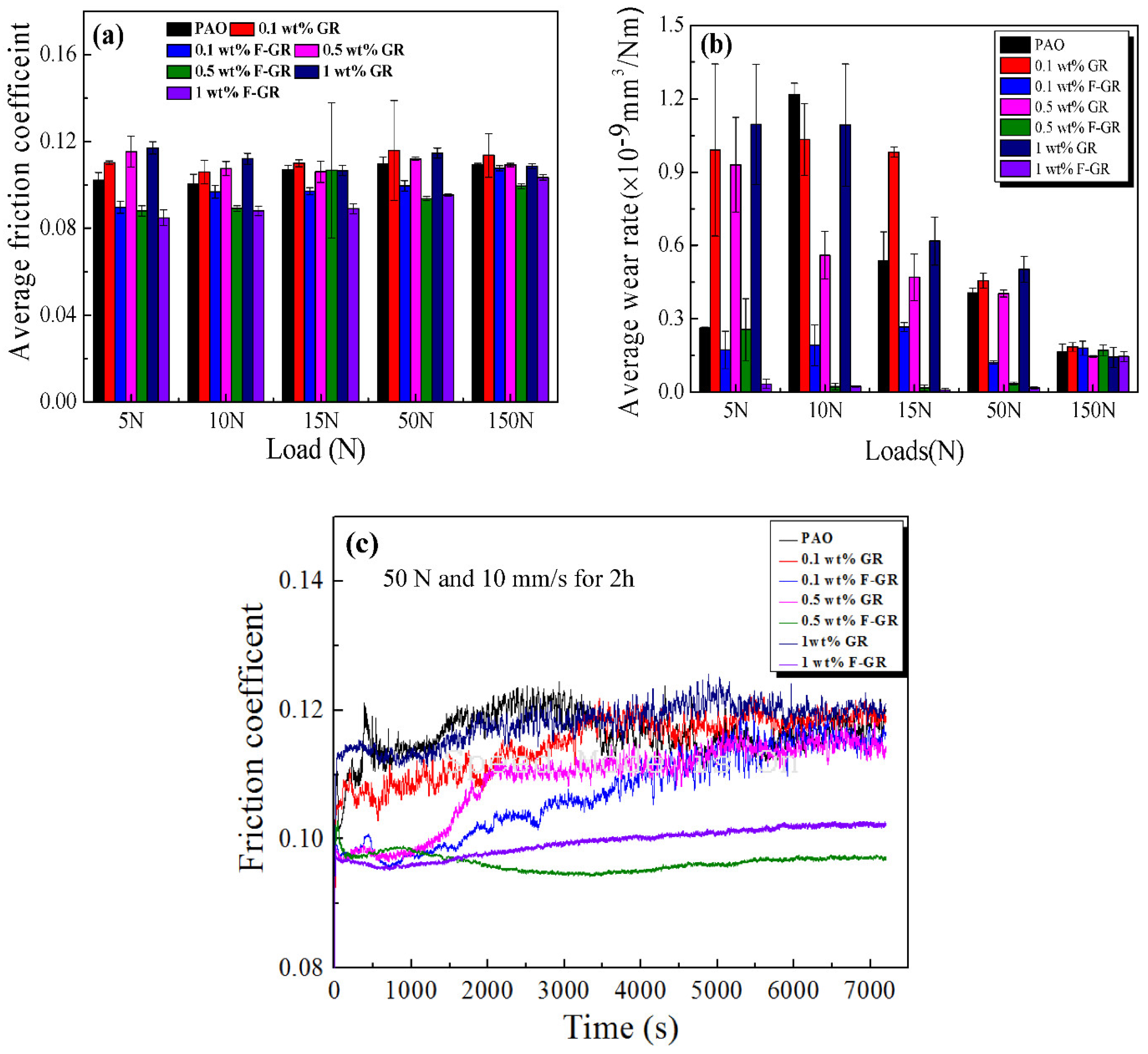 Nanomaterials 11 02126 g005