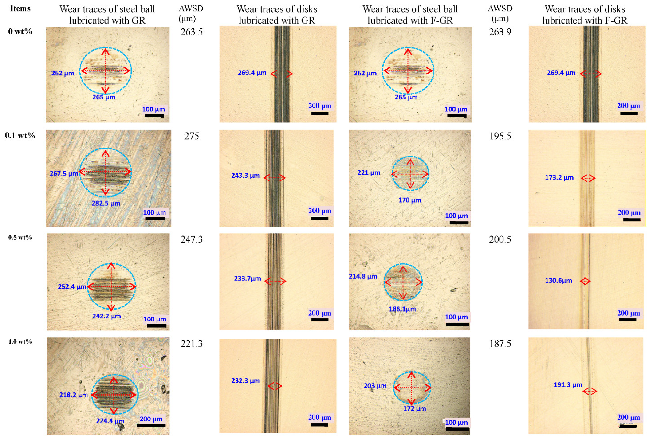 Nanomaterials 11 02126 g006