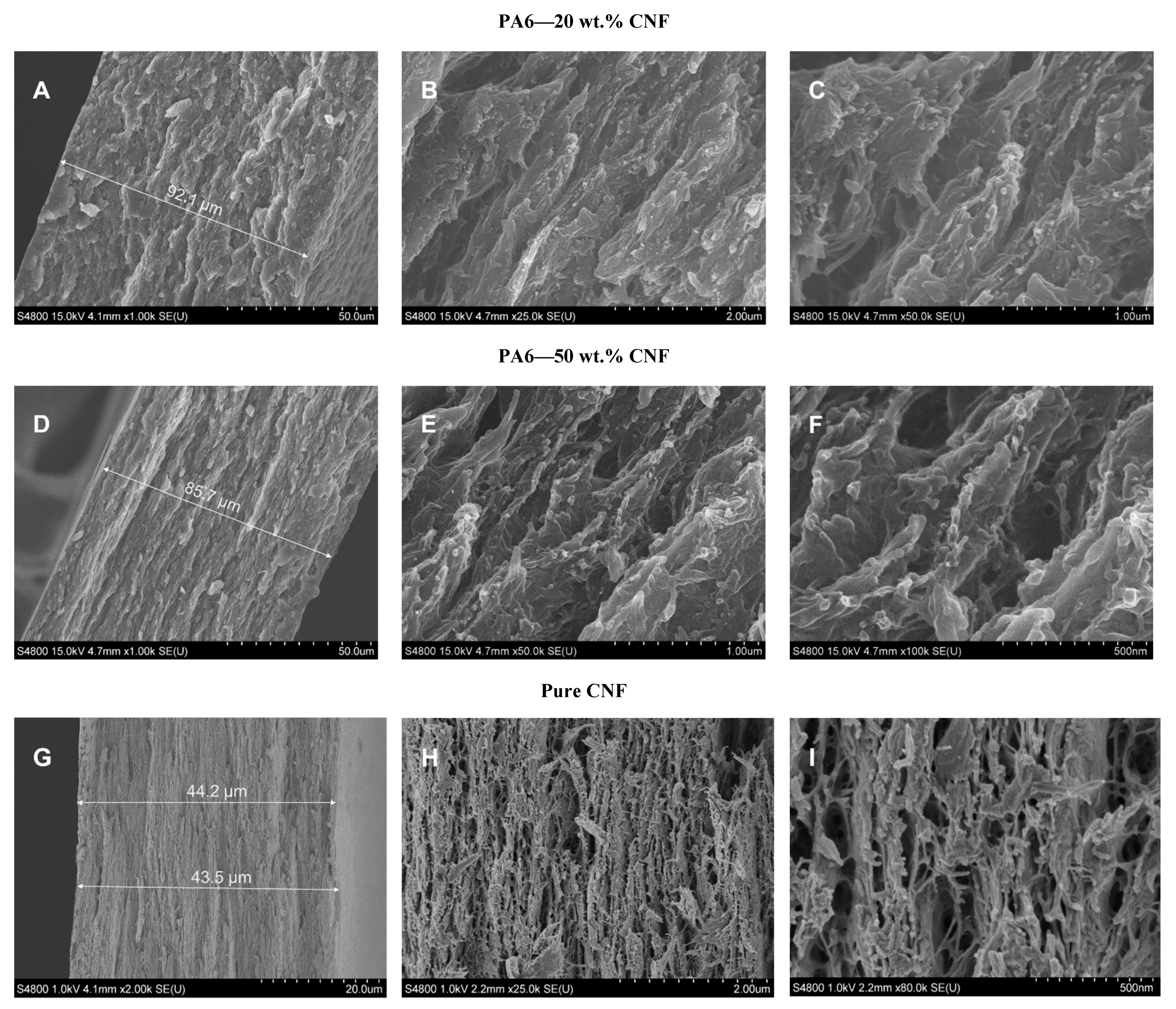 Nanomaterials 11 02127 g004