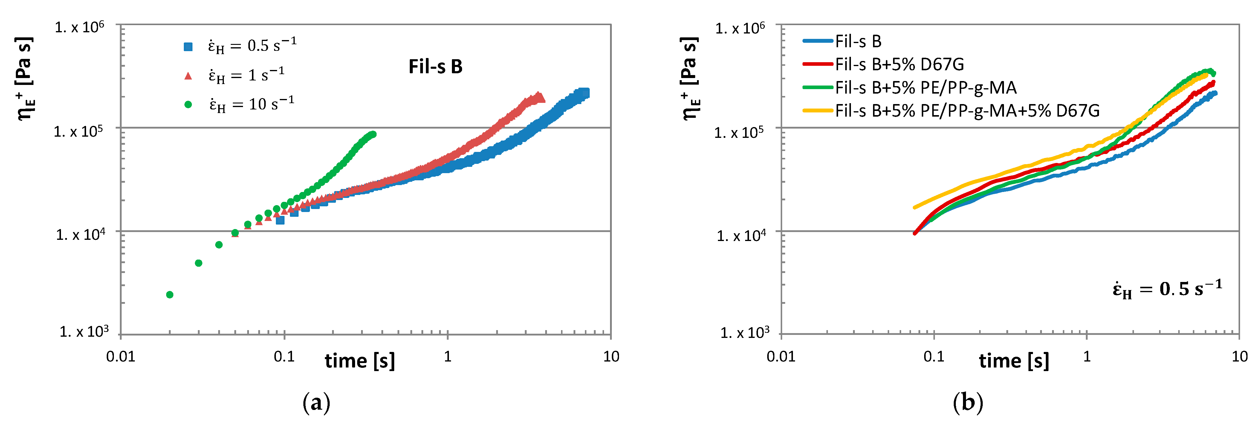 Nanomaterials 11 02128 g009a
