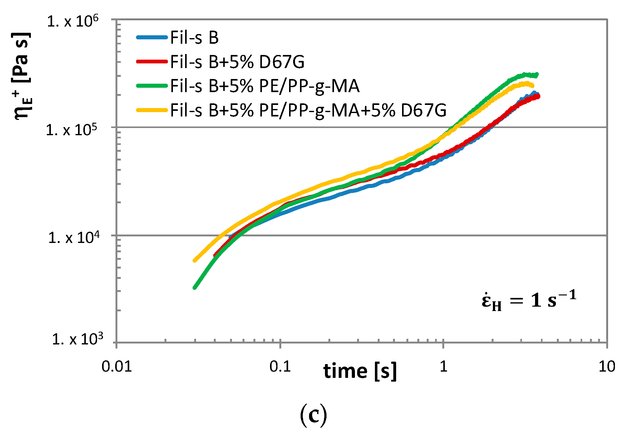Nanomaterials 11 02128 g009b