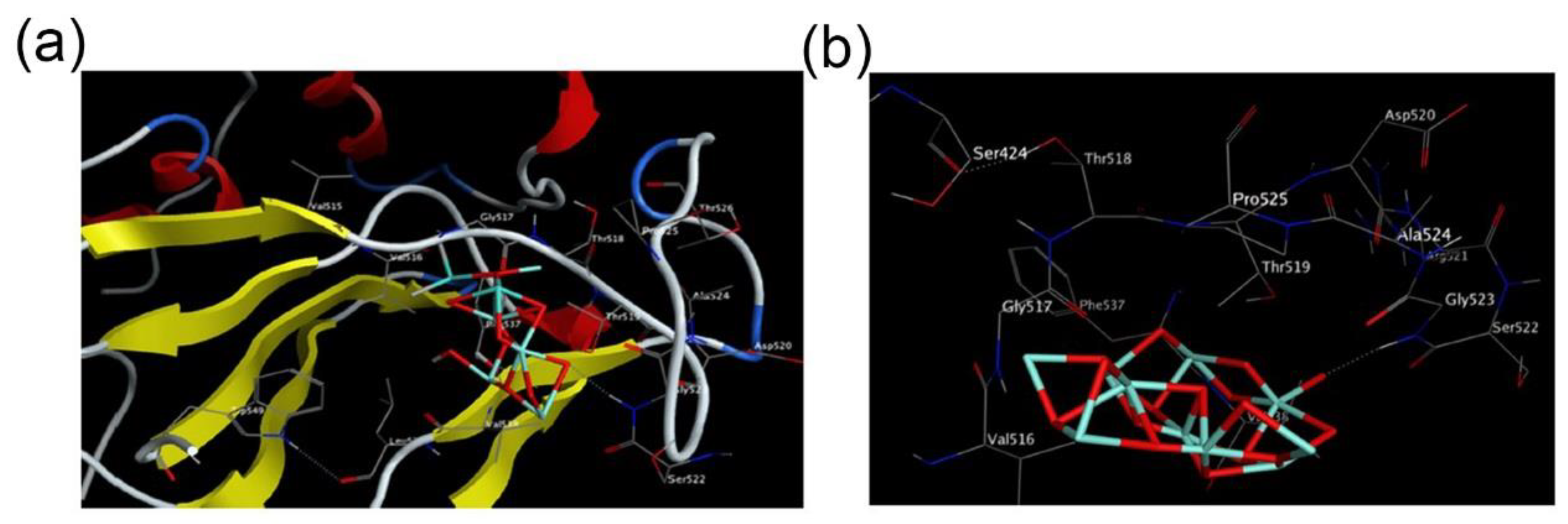 Nanomaterials 11 02129 g004 Nanomaterials 11 02129 g004