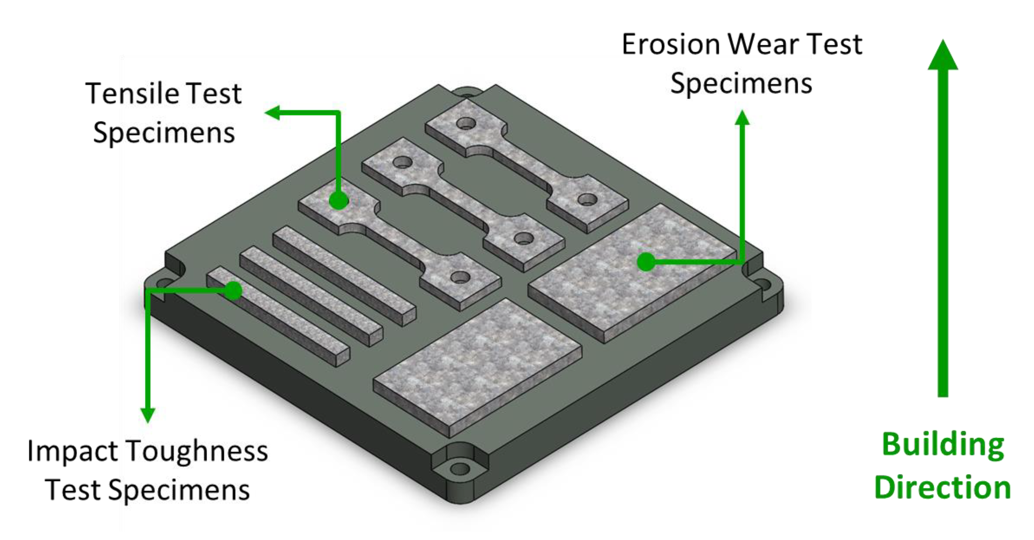 Nanomaterials 11 02131 g001