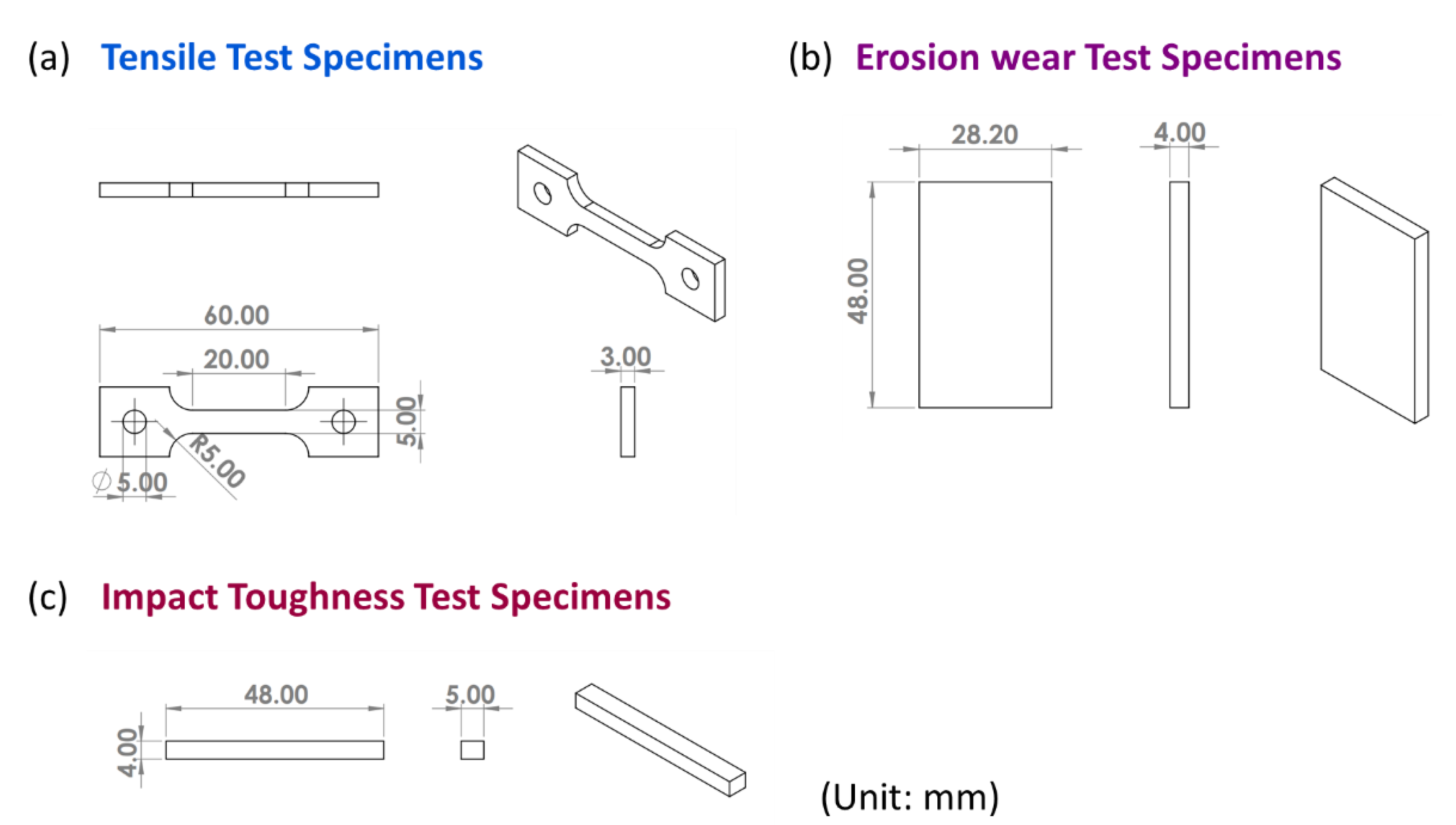 Nanomaterials 11 02131 g002