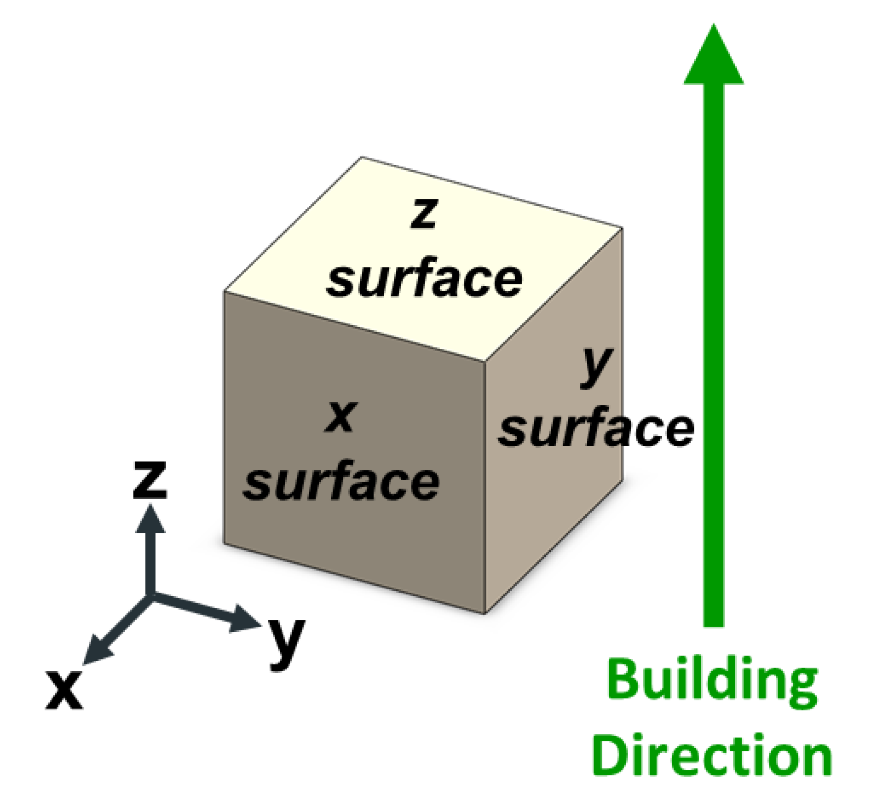 Nanomaterials 11 02131 g004