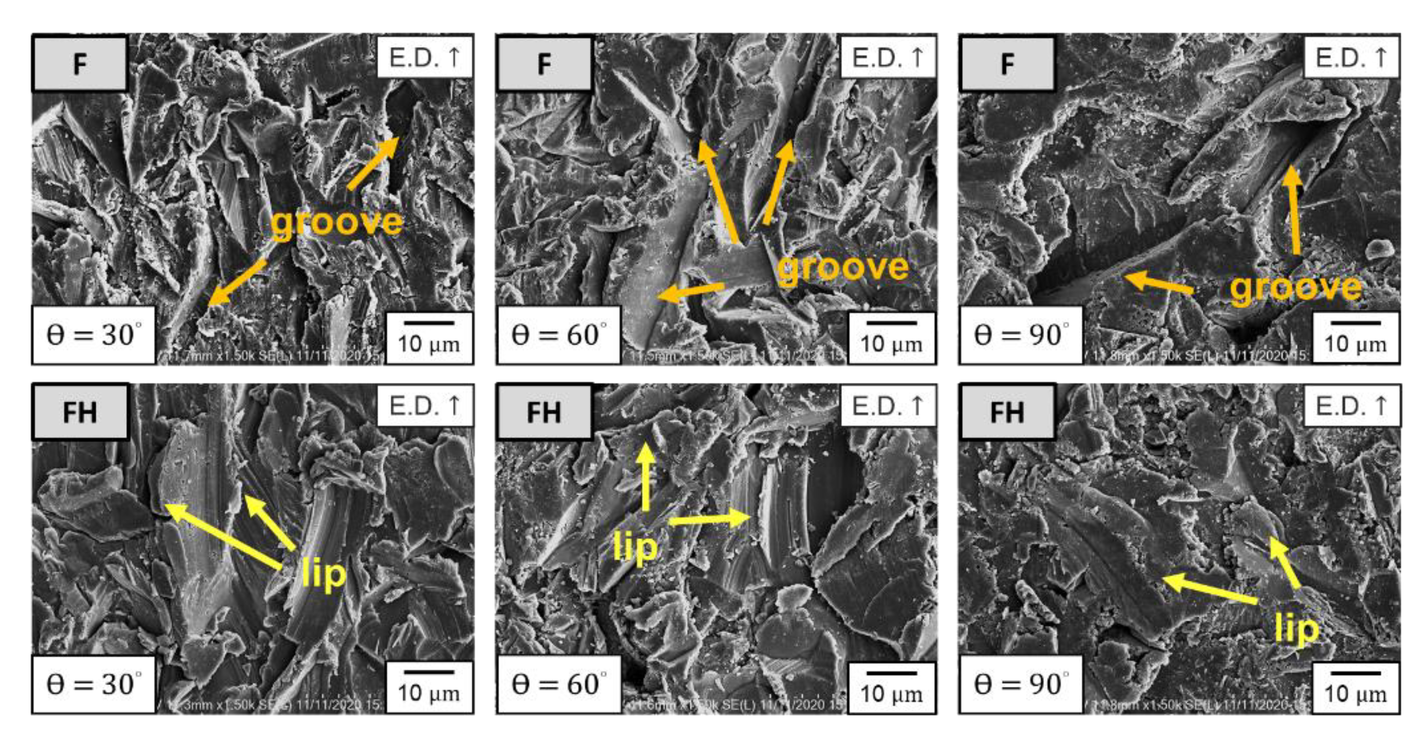 Nanomaterials 11 02131 g012