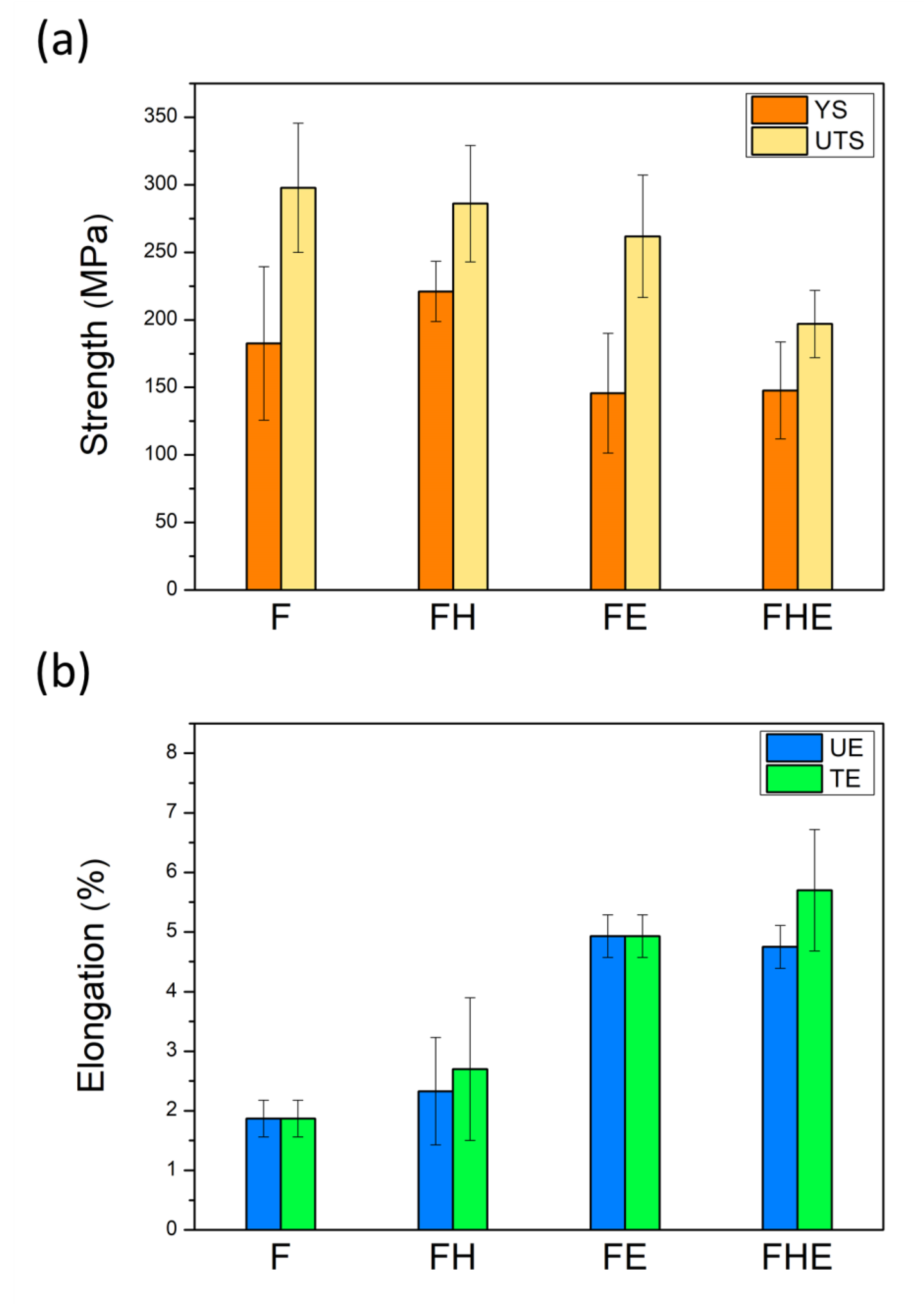 Nanomaterials 11 02131 g015
