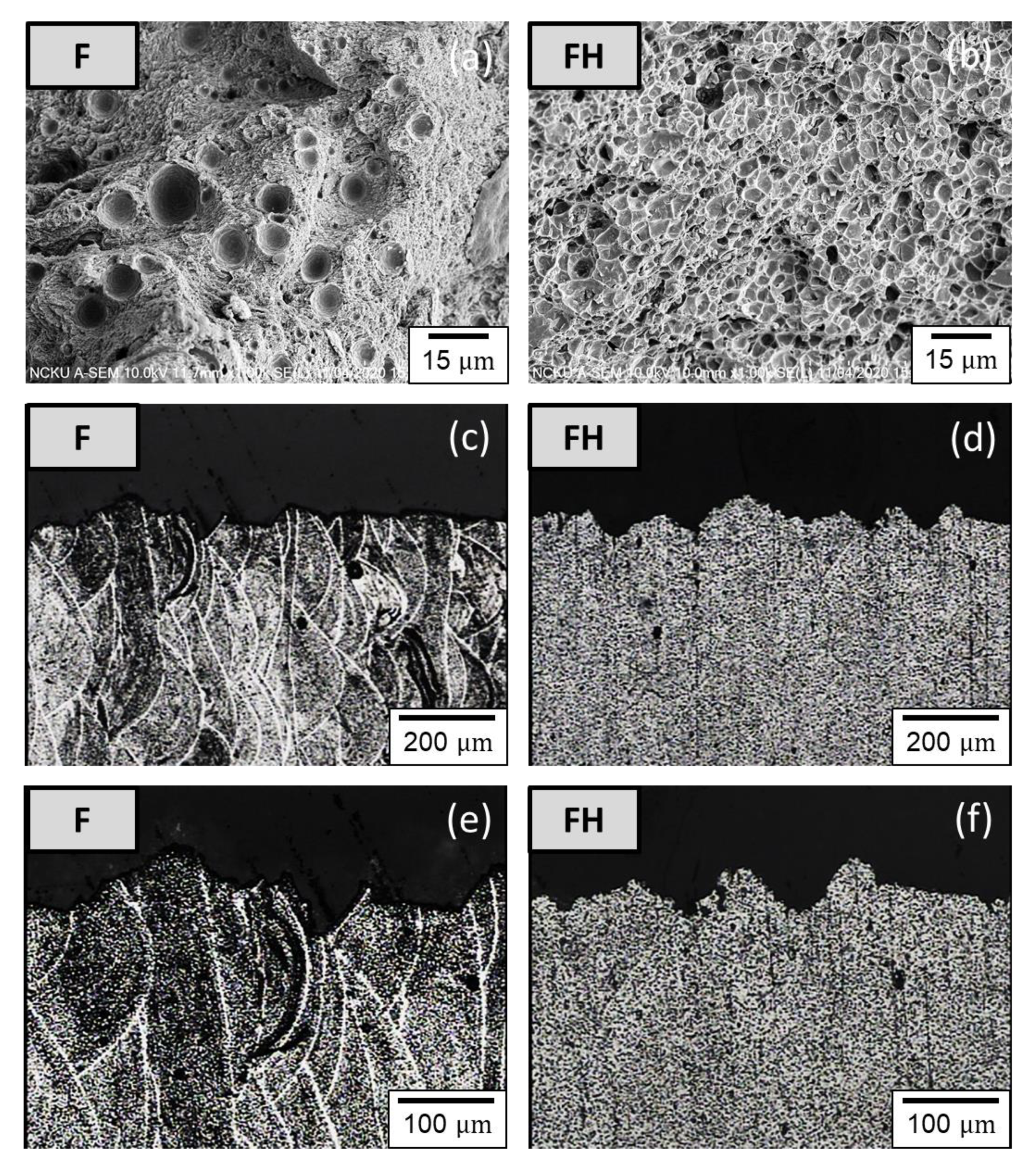 Nanomaterials 11 02131 g016