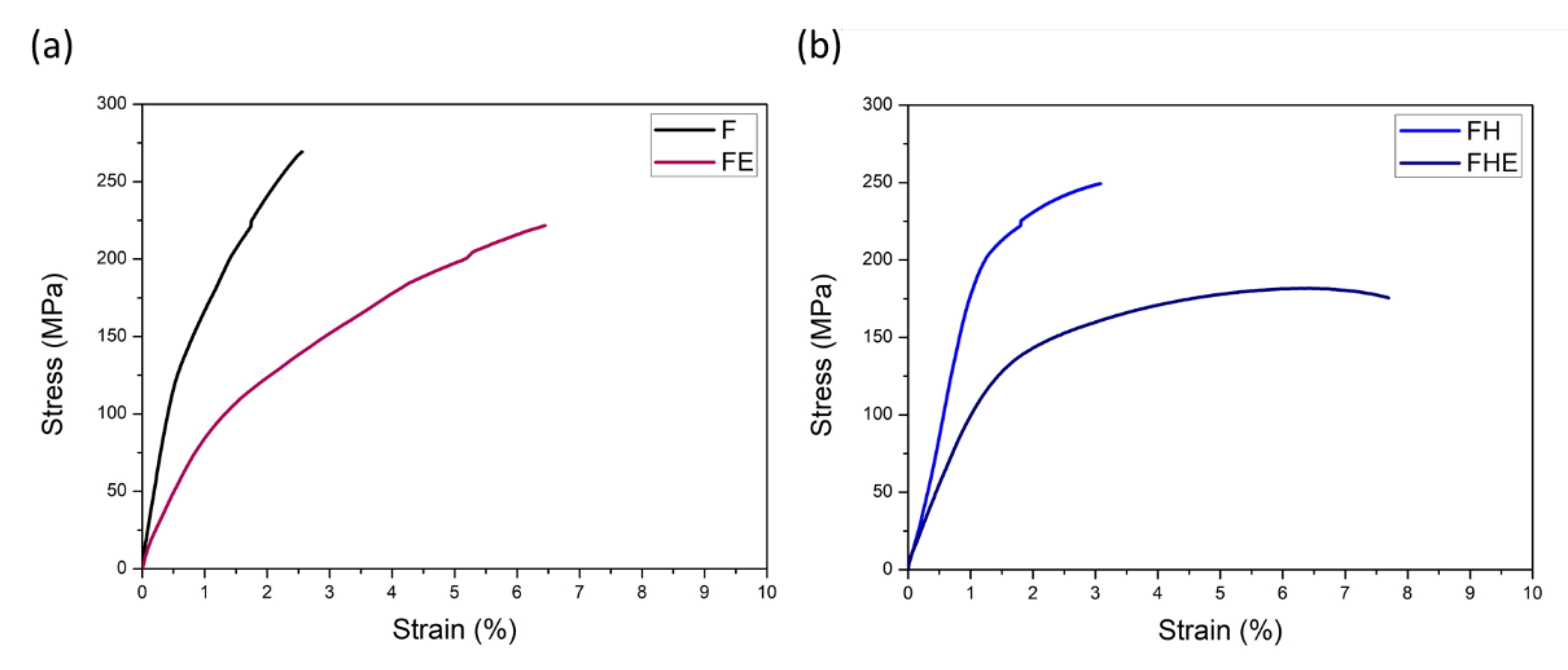 Nanomaterials 11 02131 g017