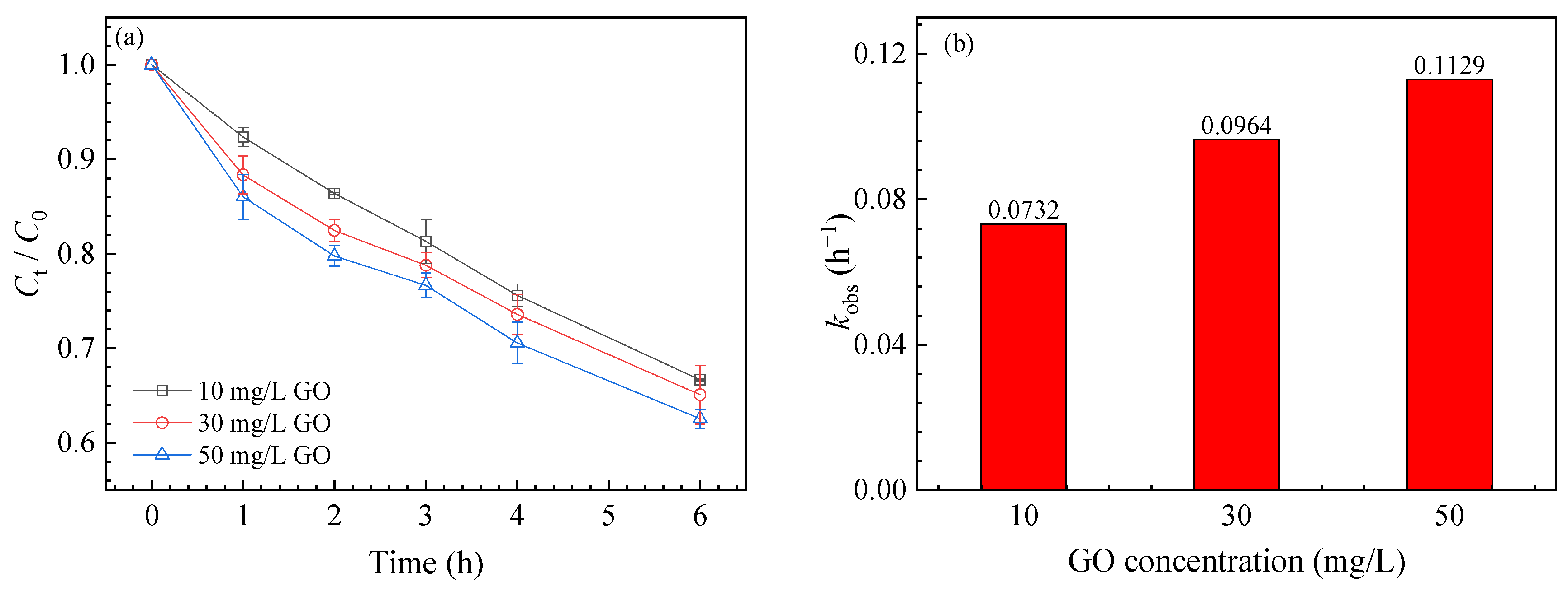 Nanomaterials 11 02134 g001