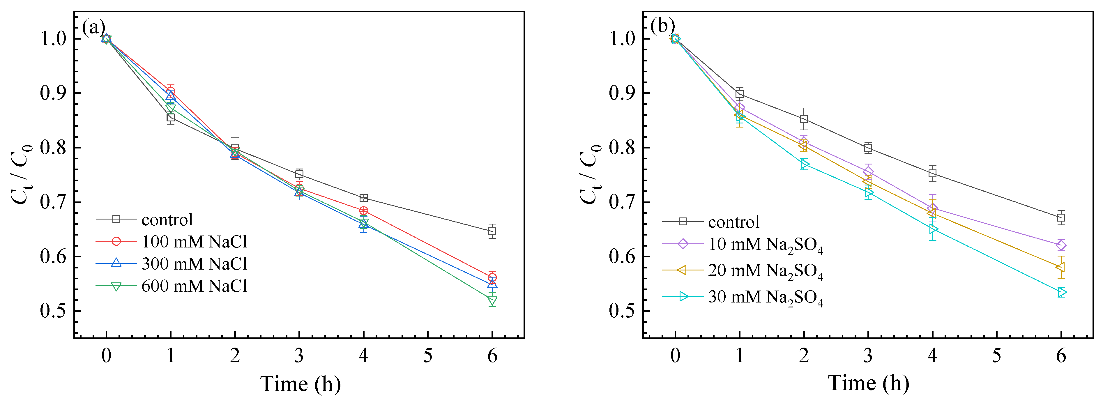 Nanomaterials 11 02134 g004