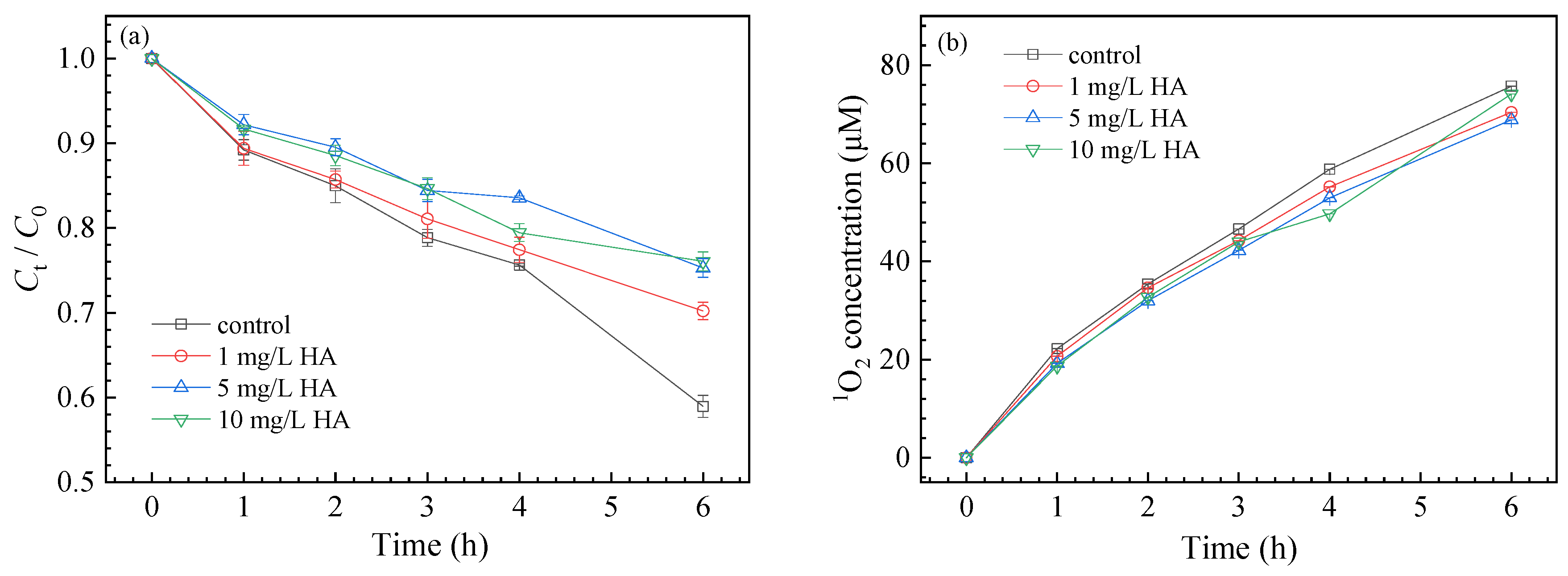 Nanomaterials 11 02134 g006