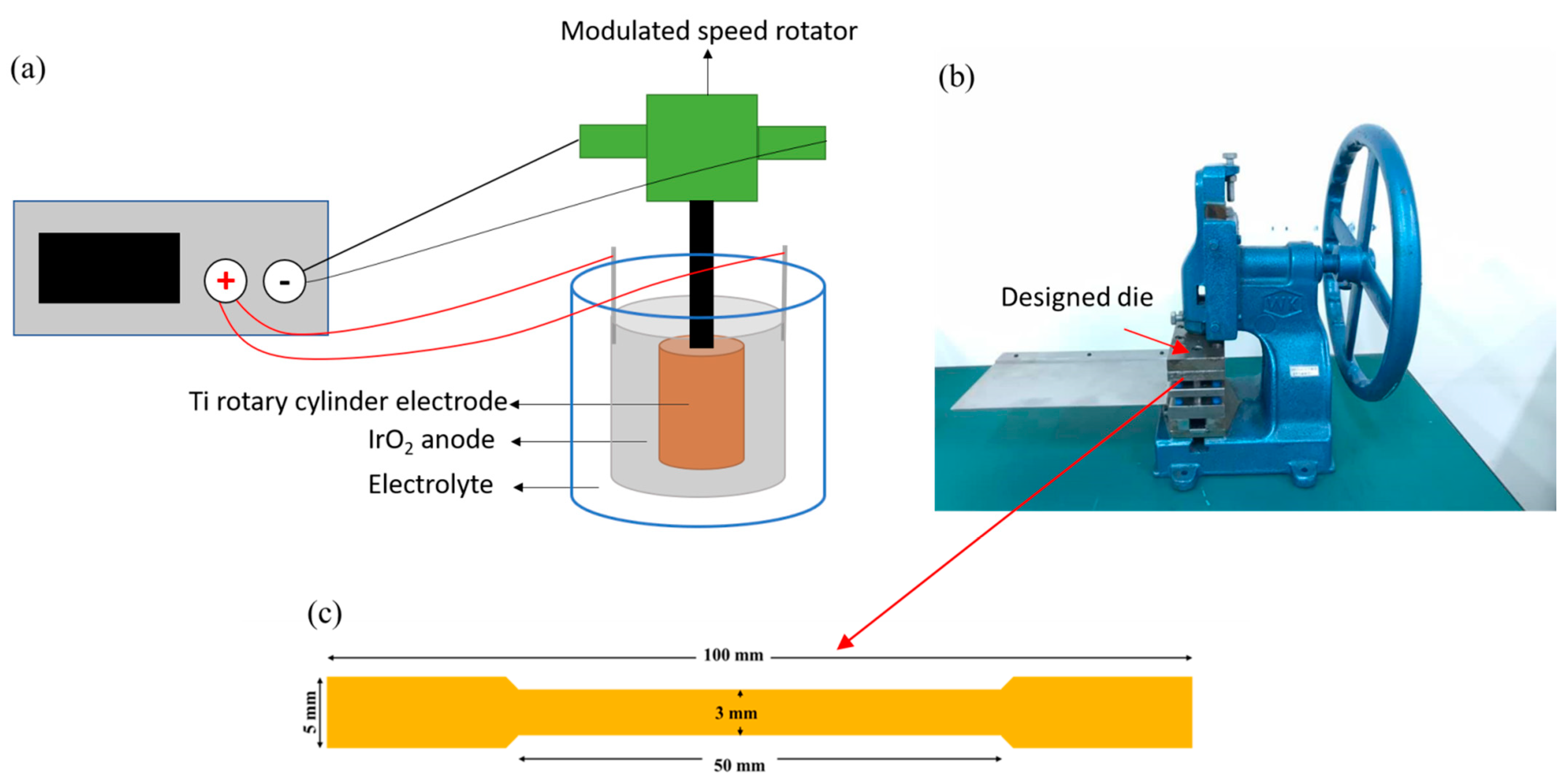 Nanomaterials 11 02135 g001