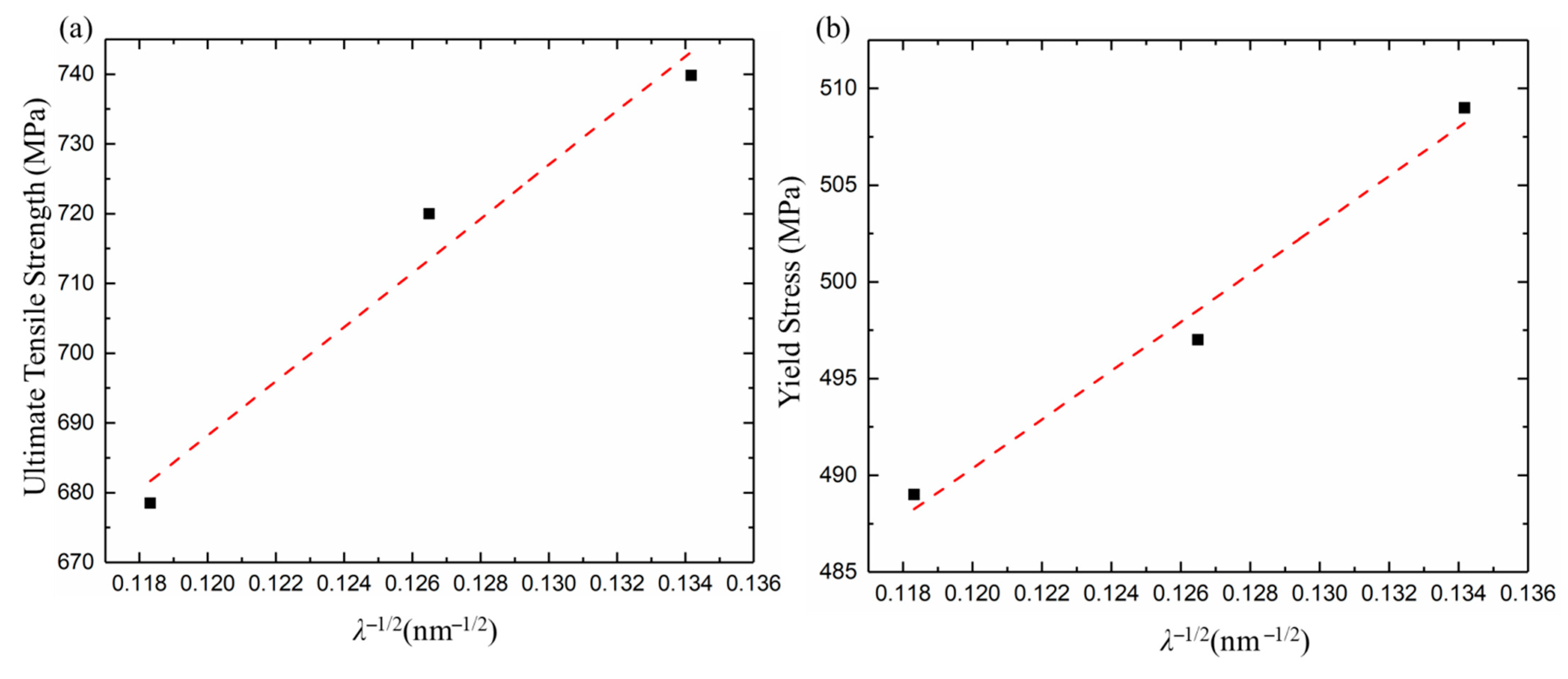 Nanomaterials 11 02135 g011