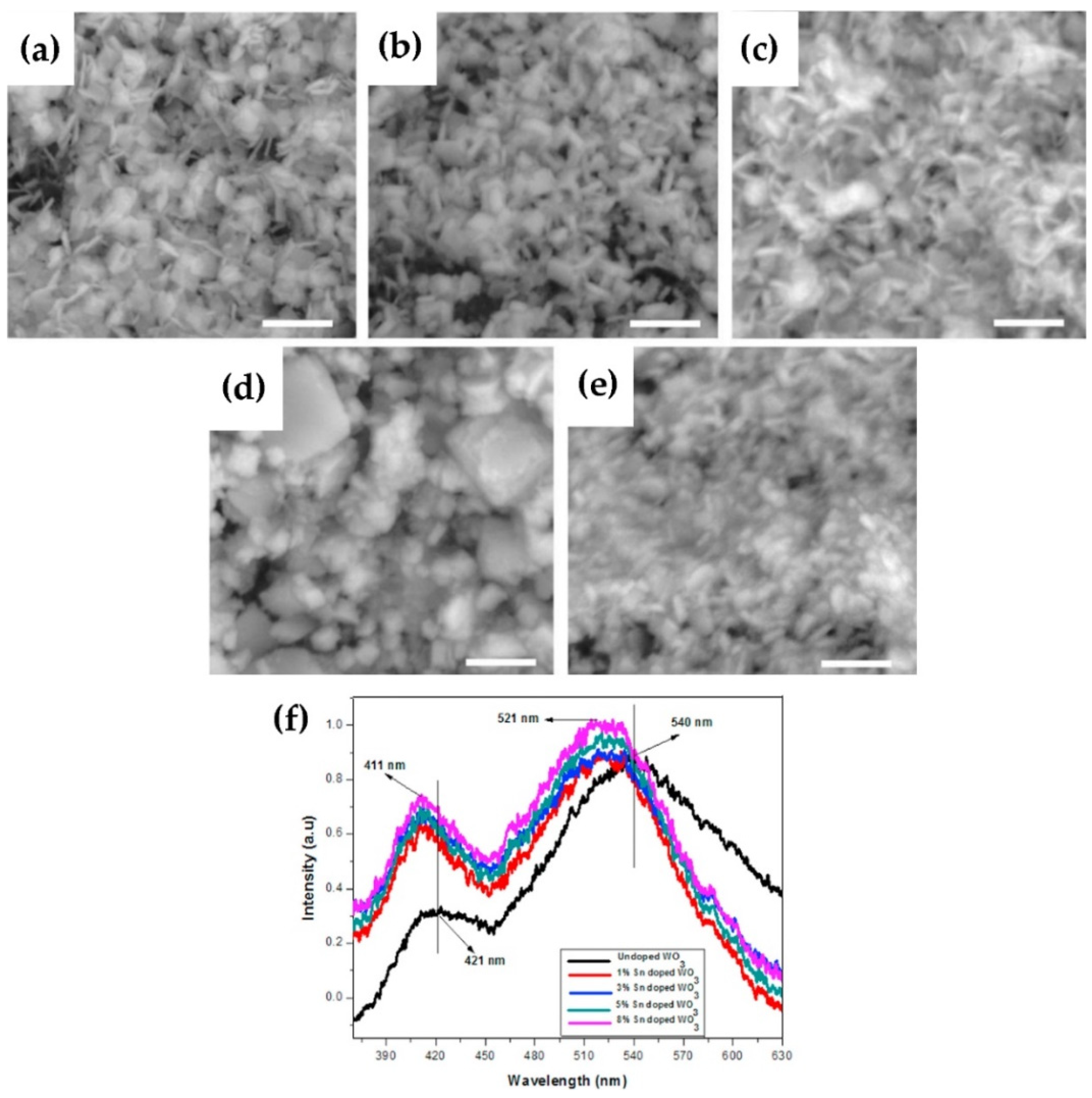Nanomaterials 11 02136 g011 Nanomaterials 11 02136 g011