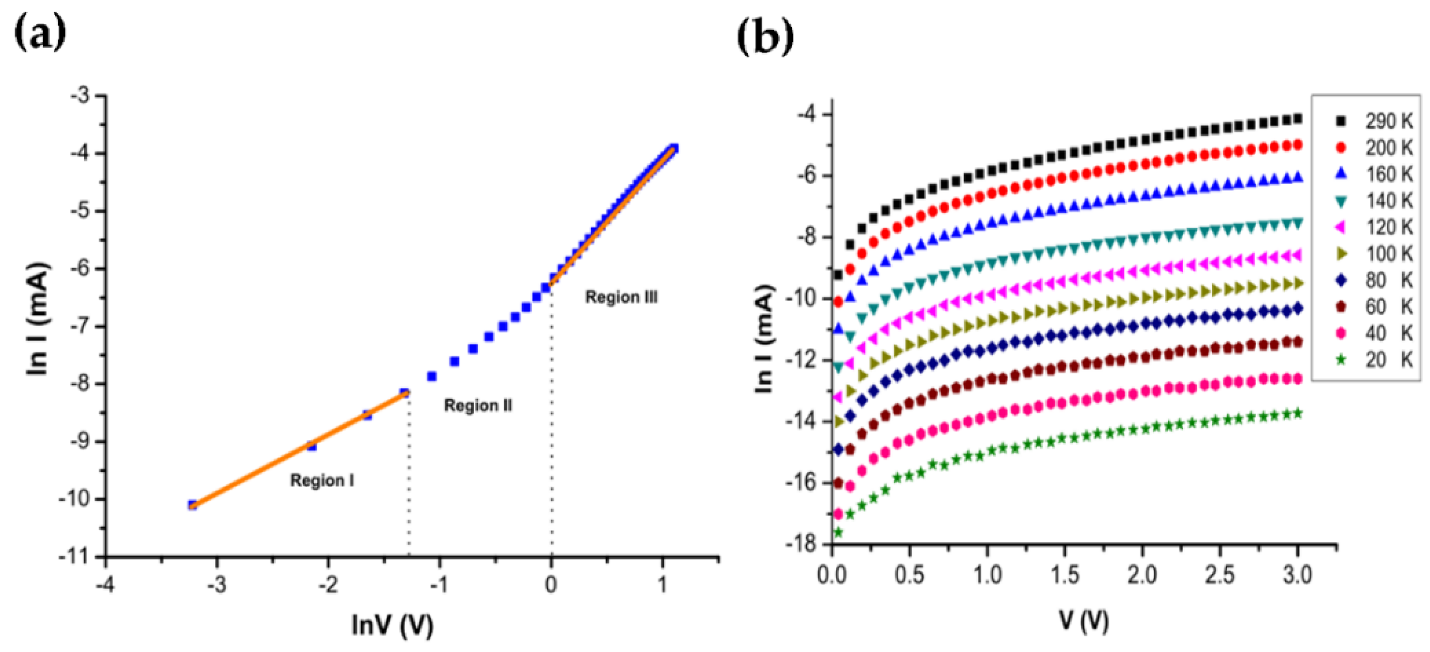 Nanomaterials 11 02136 g016 Nanomaterials 11 02136 g016
