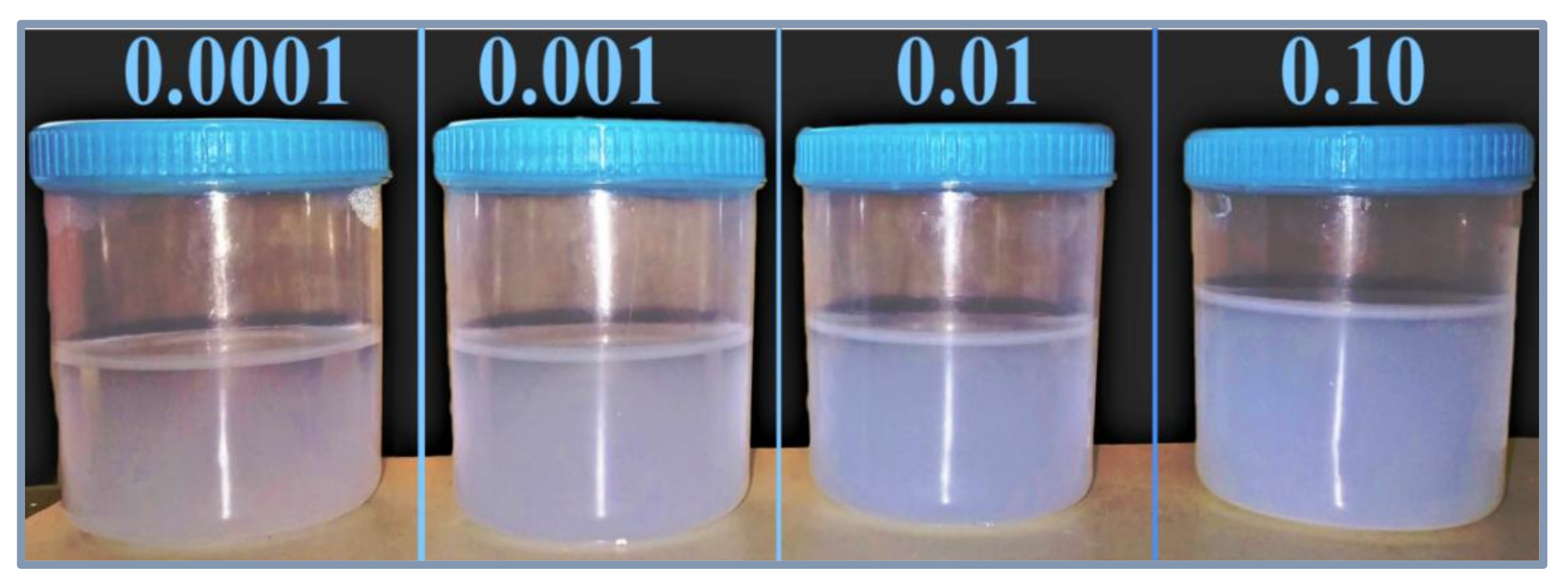 Nanomaterials 11 02138 g006 550