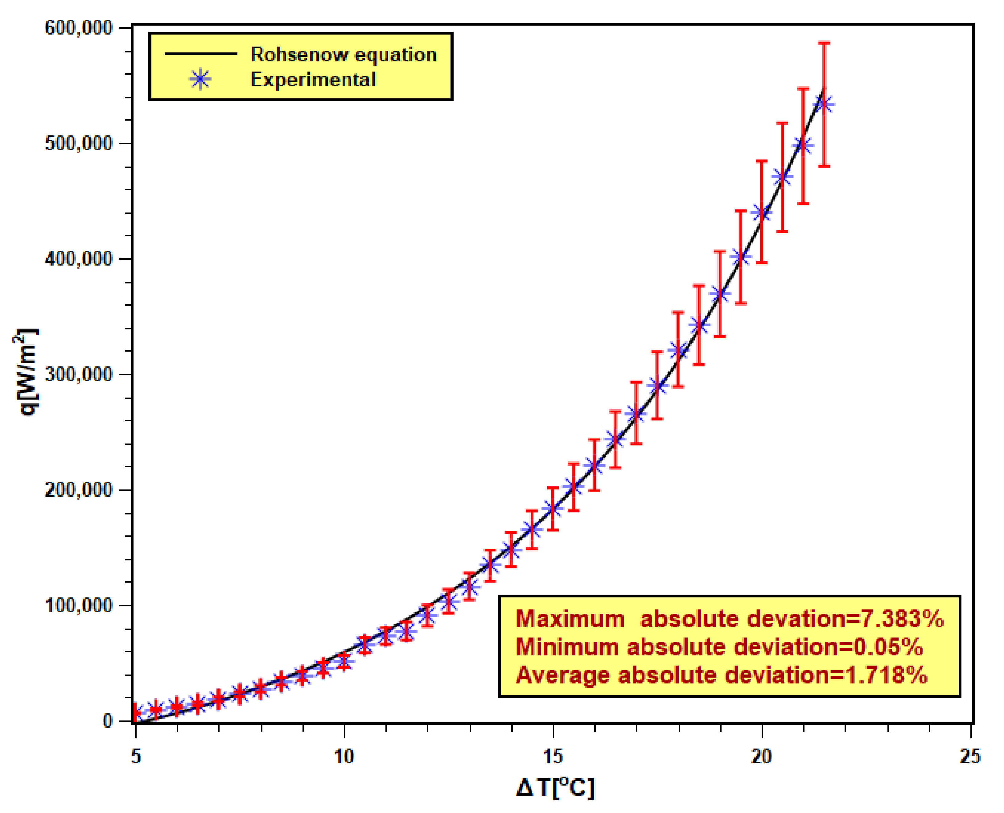 Nanomaterials 11 02138 g009 550