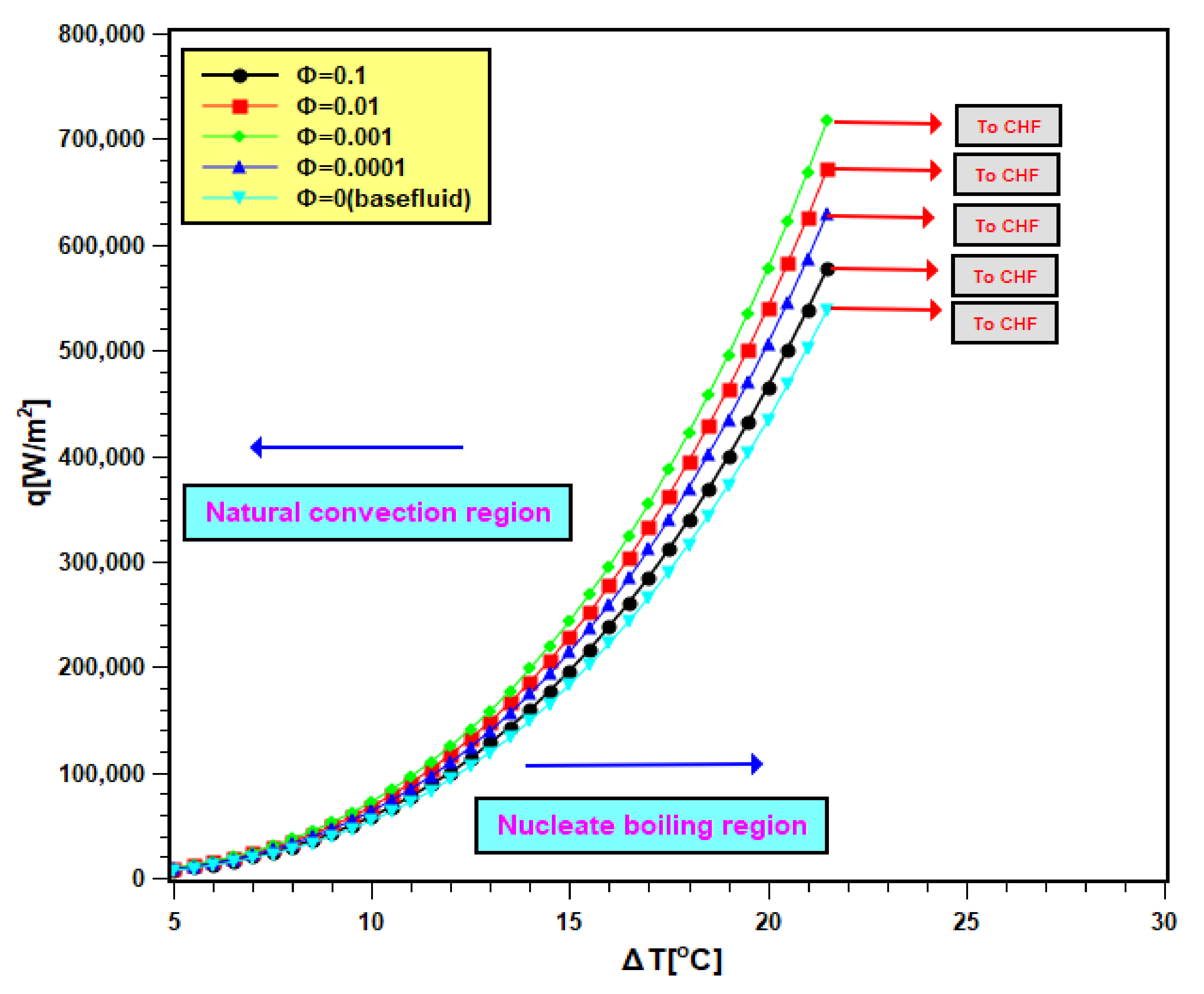 Nanomaterials 11 02138 g010 550