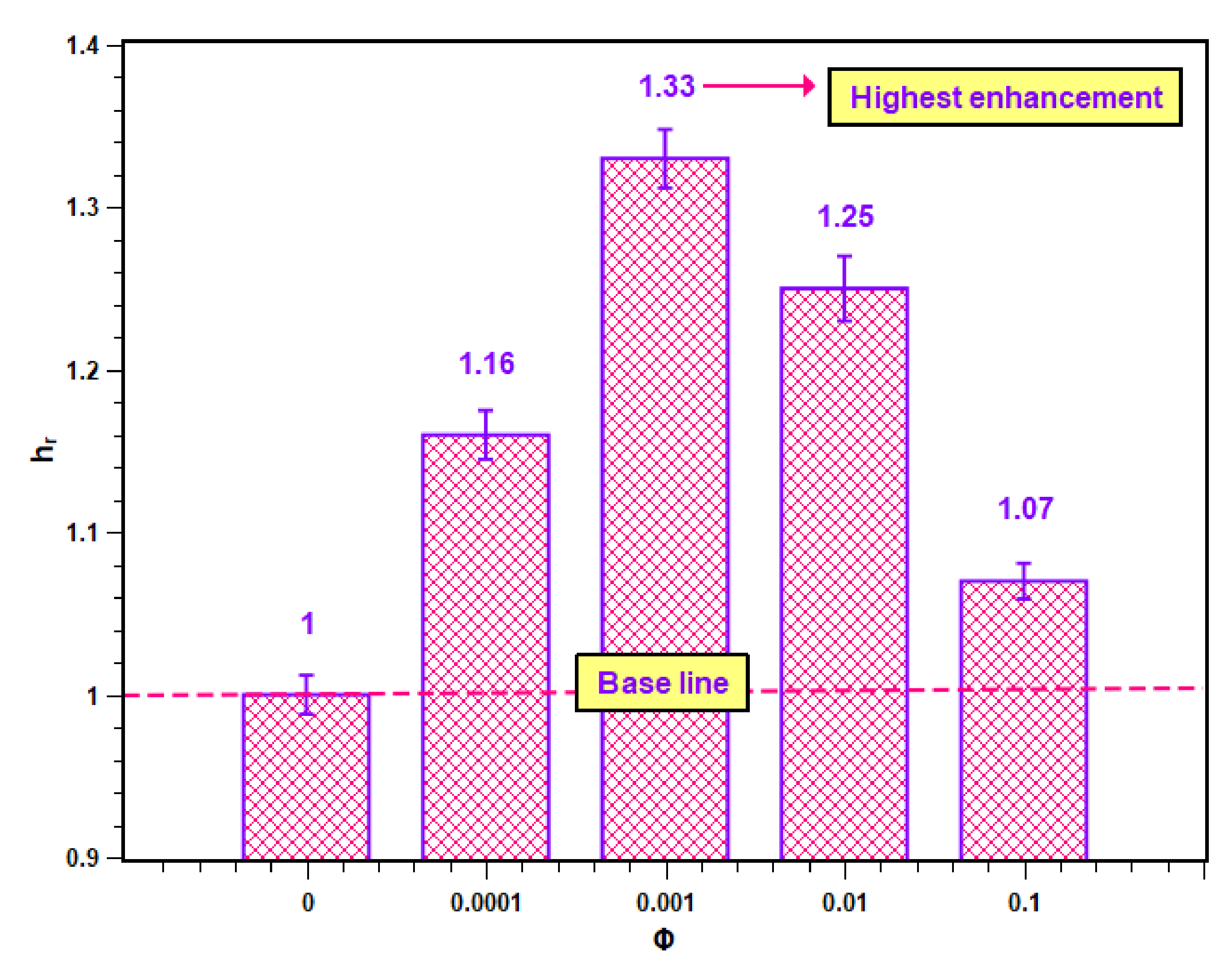 Nanomaterials 11 02138 g012 550