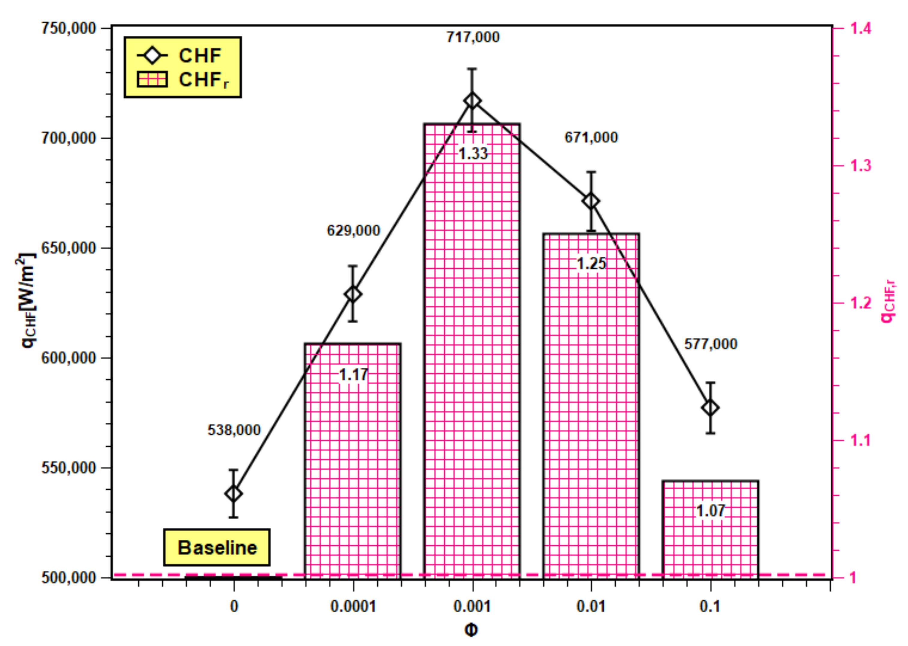Nanomaterials 11 02138 g013 550