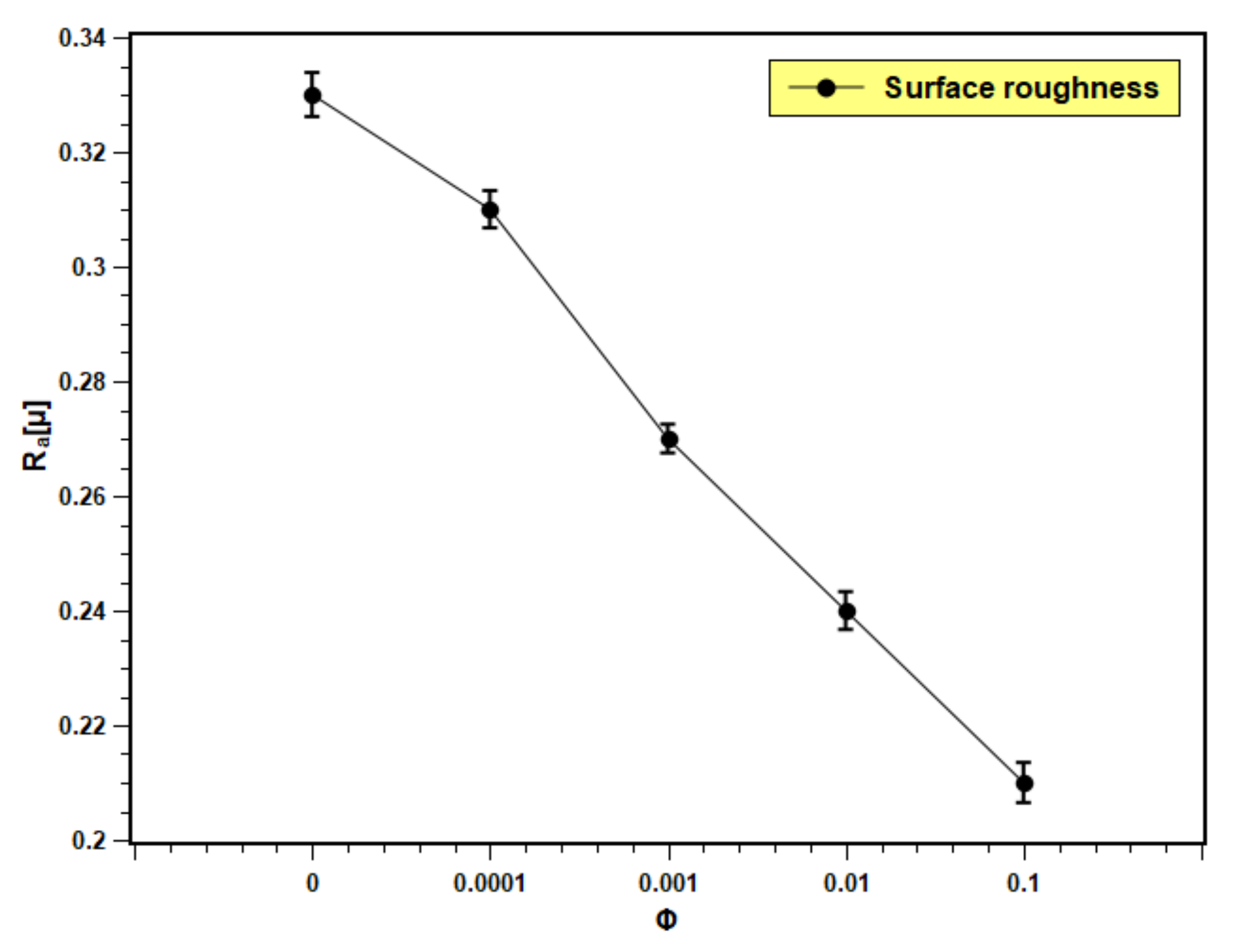 Nanomaterials 11 02138 g015 550