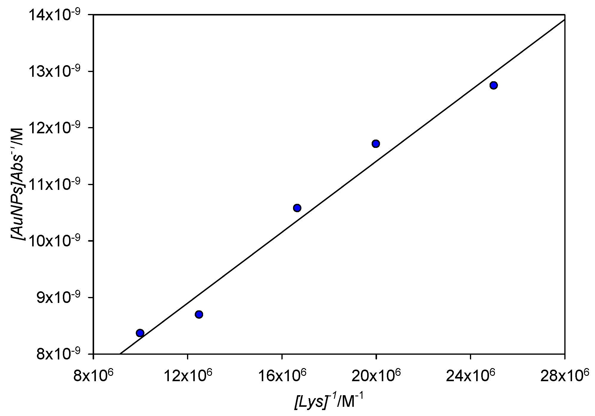 Nanomaterials 11 02139 g012 550