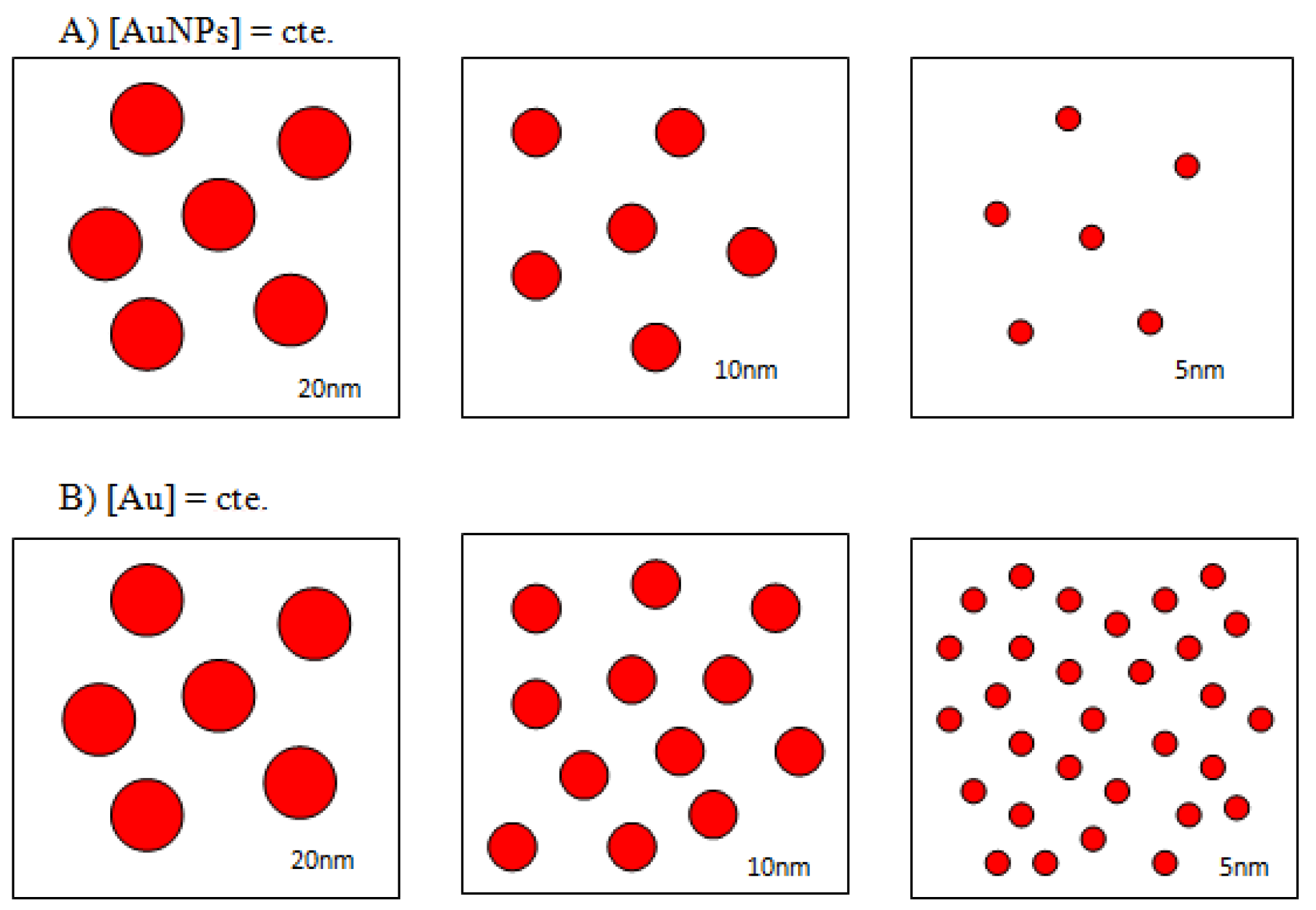 Nanomaterials 11 02139 sch002 550