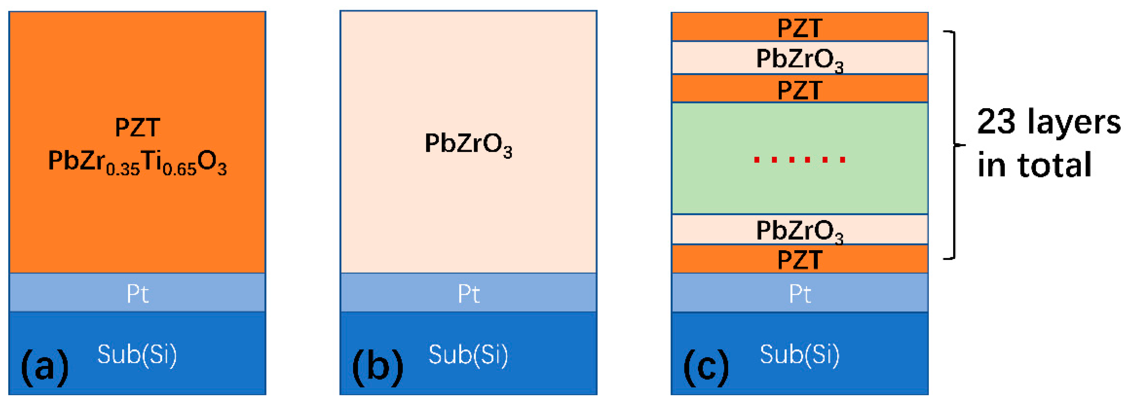Nanomaterials 11 02141 g001 550